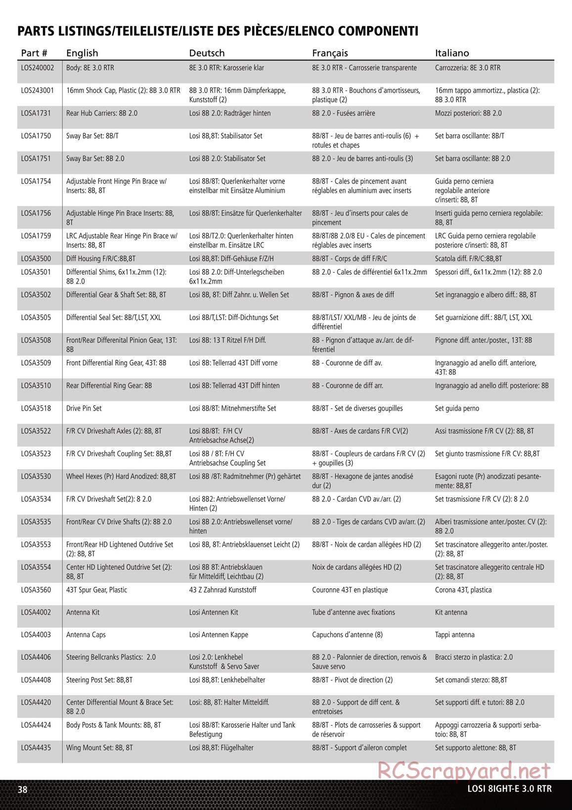 Team Losi - 8ight-E - Parts List and Exploded View - Page 1