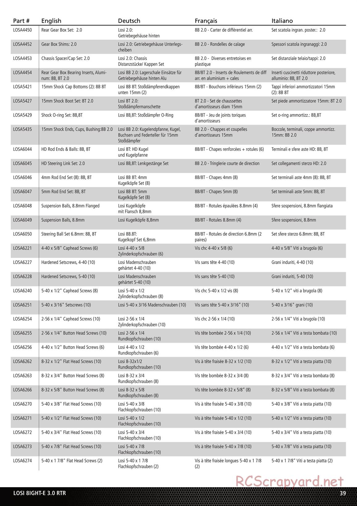 Team Losi - 8ight-E - Parts List and Exploded View - Page 2