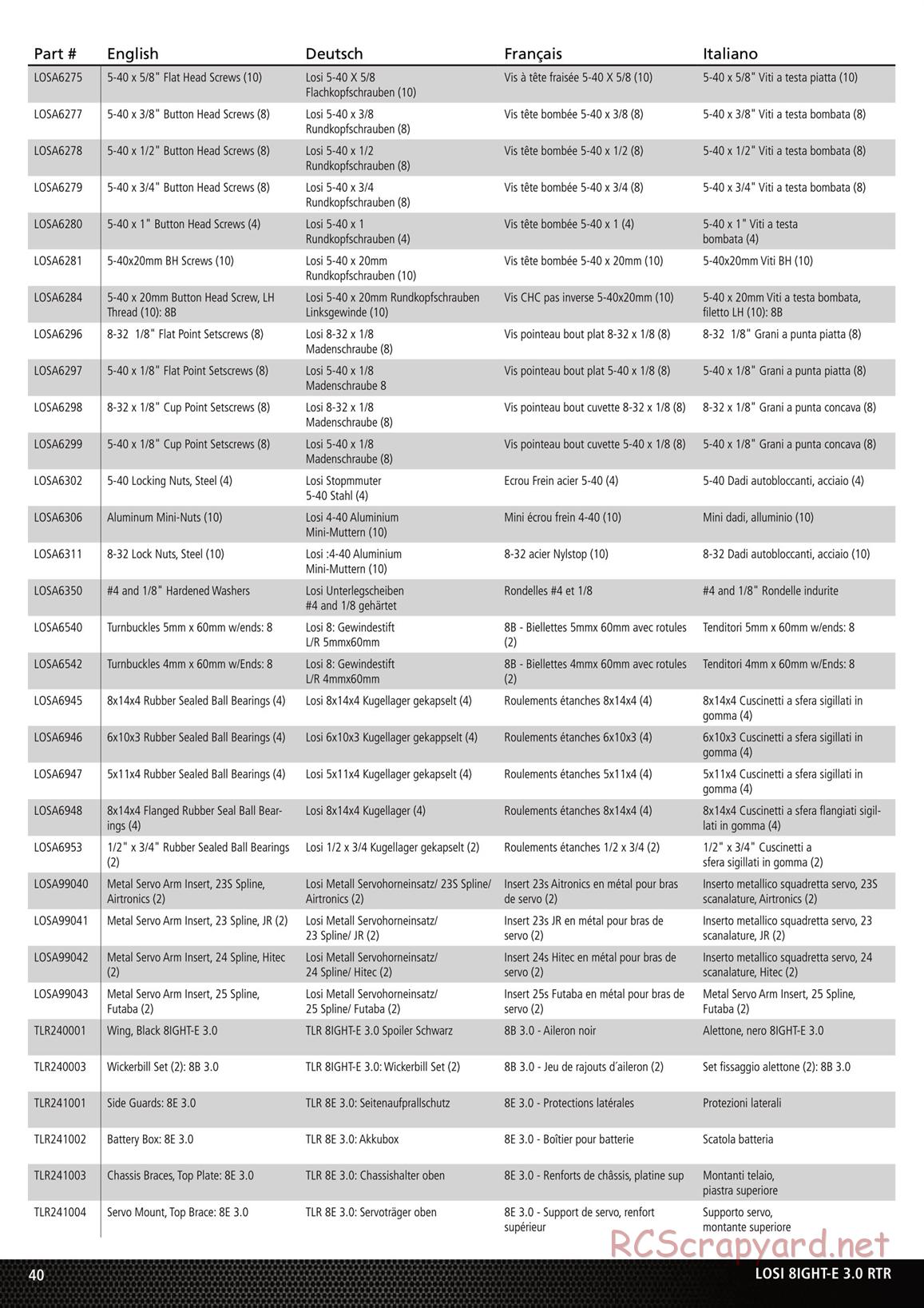 Team Losi - 8ight-E - Parts List and Exploded View - Page 3