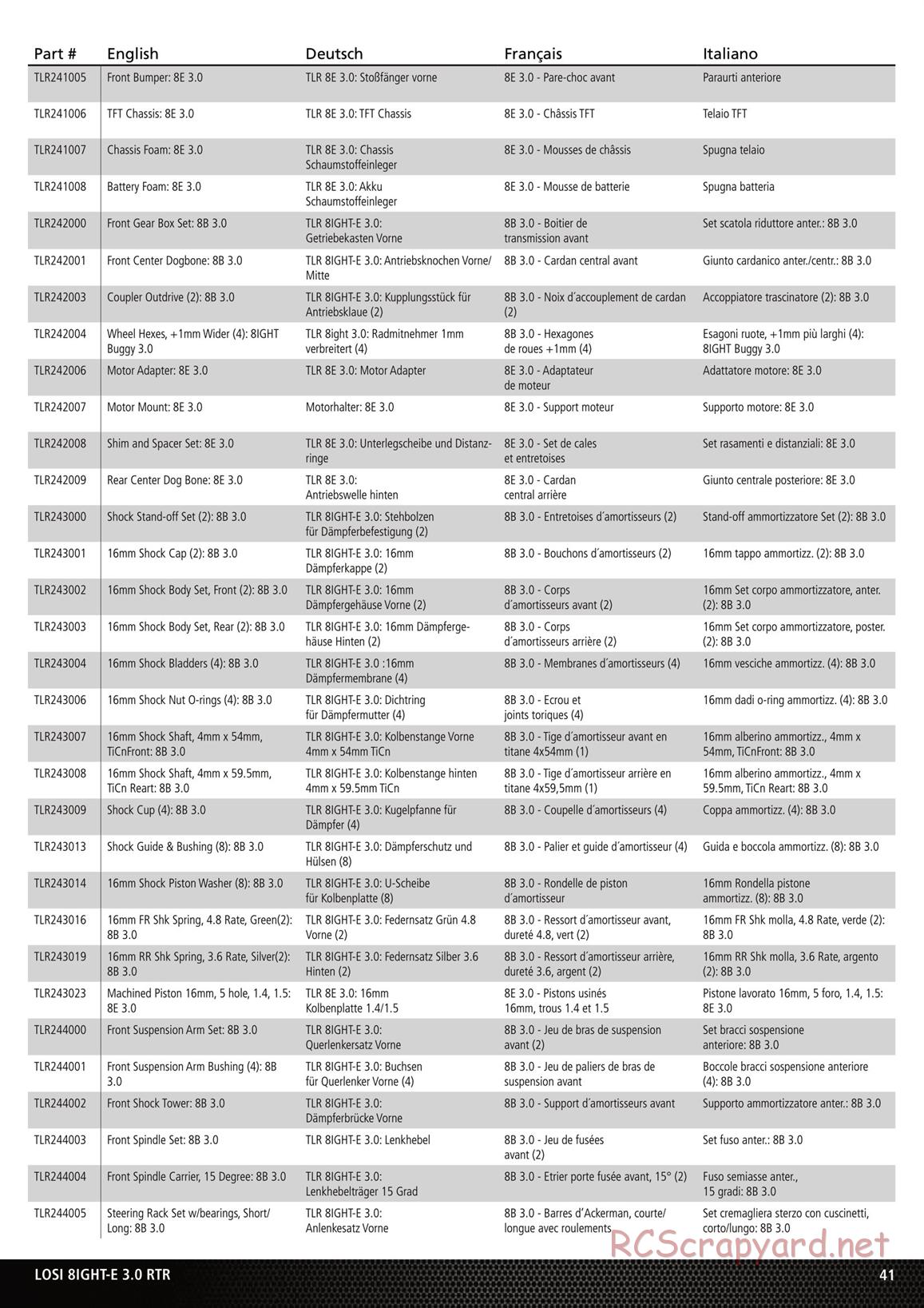 Team Losi - 8ight-E - Parts List and Exploded View - Page 4