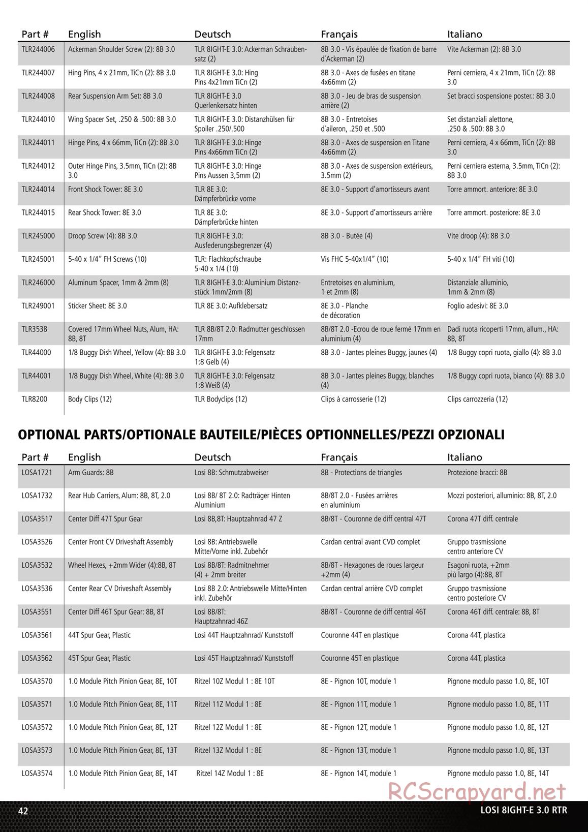 Team Losi - 8ight-E - Parts List and Exploded View - Page 5