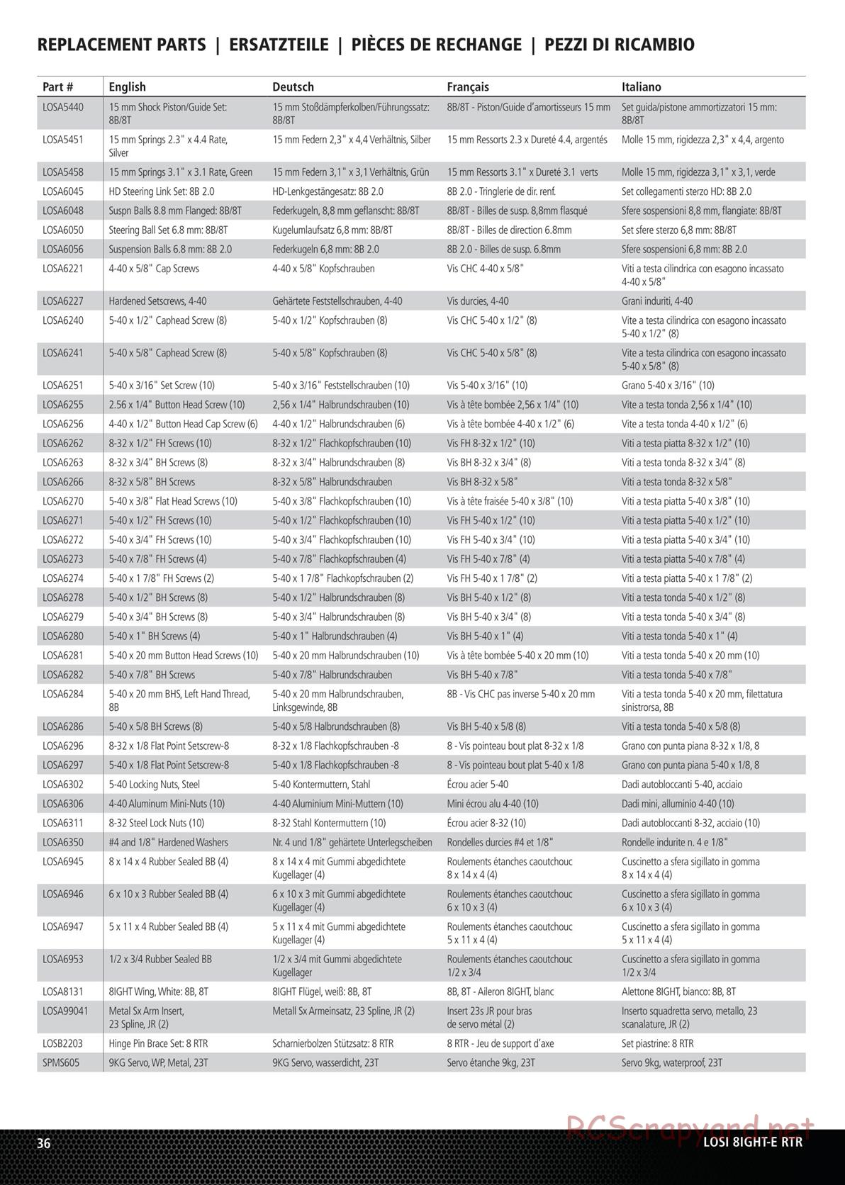 Team Losi - 8ight-E - Parts List and Exploded View - Page 3