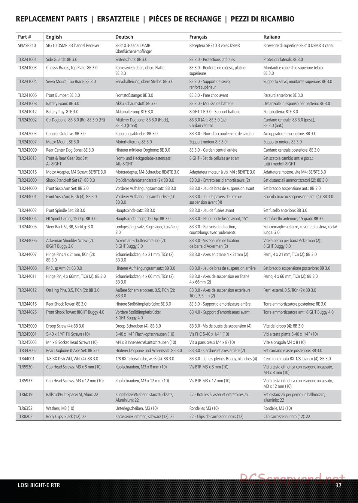 Team Losi - 8ight-E - Parts List and Exploded View - Page 4