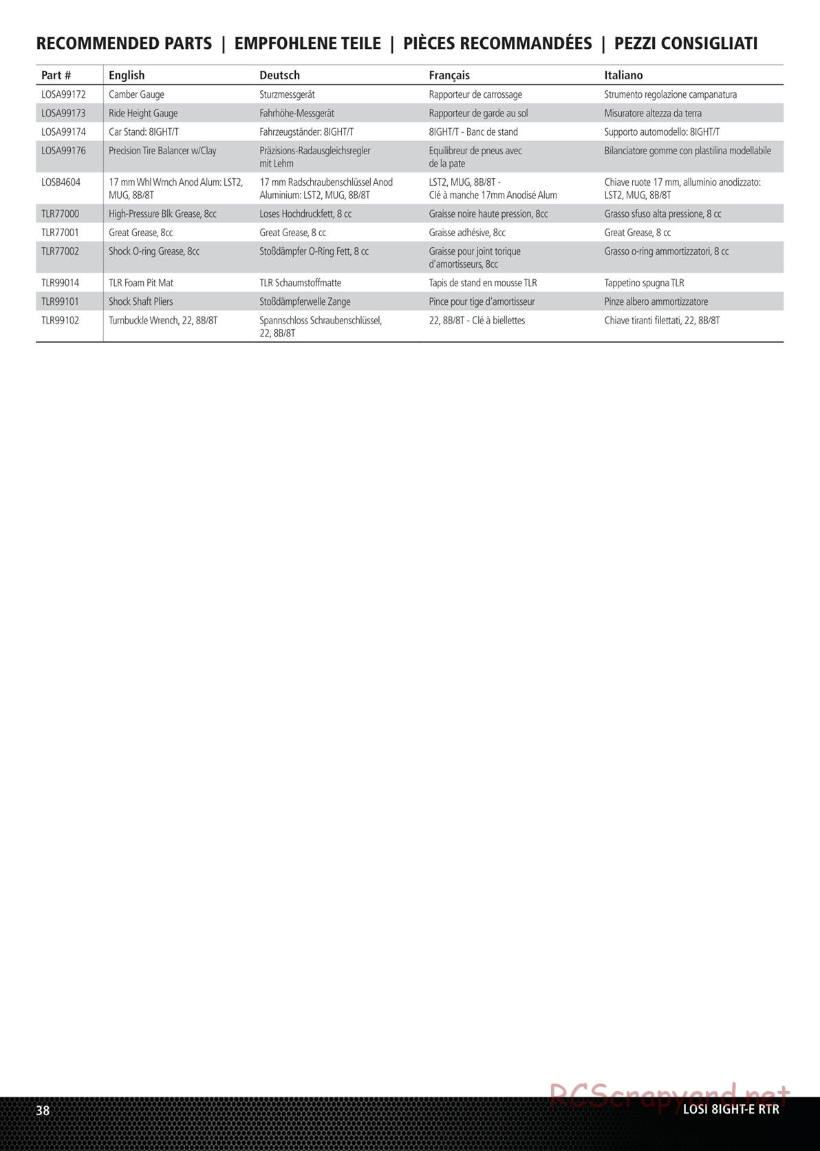 Team Losi - 8ight-E - Parts List and Exploded View - Page 5