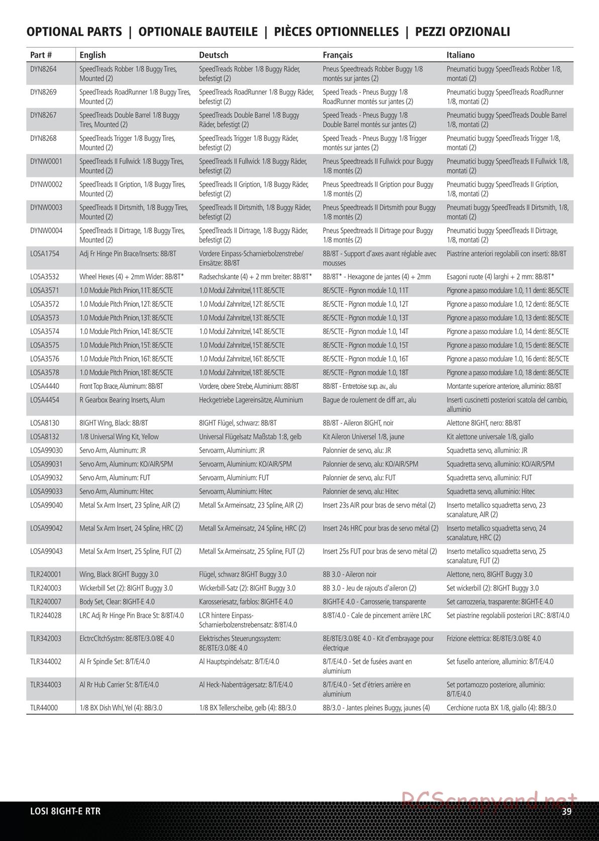 Team Losi - 8ight-E - Parts List and Exploded View - Page 6