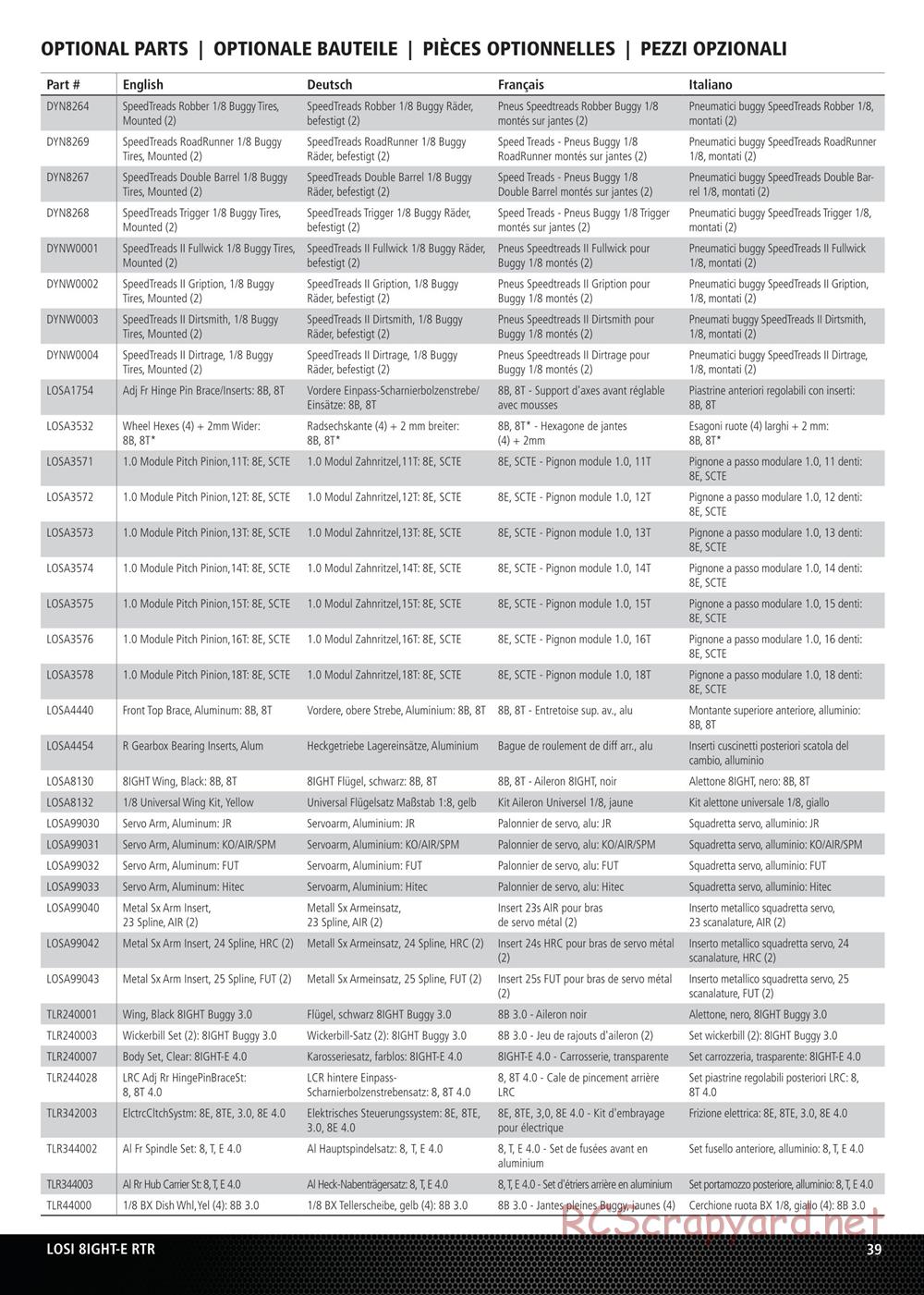 Team Losi - 8ight-E - Manual - Page 15