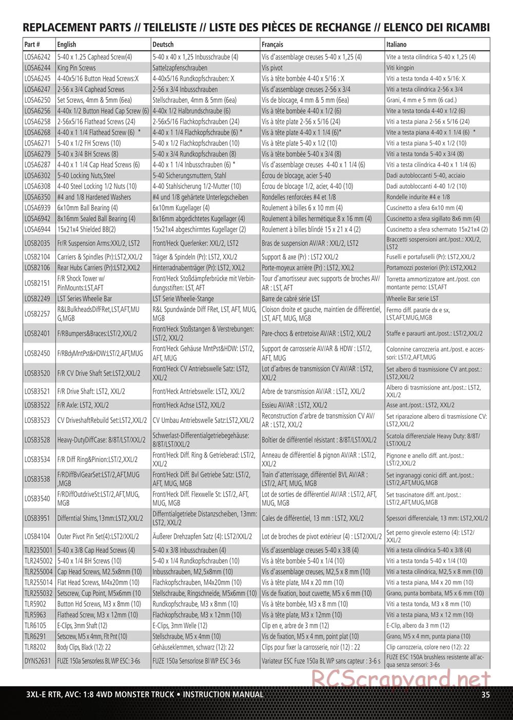 Team Losi - LST 3XL-E - Manual - Page 11