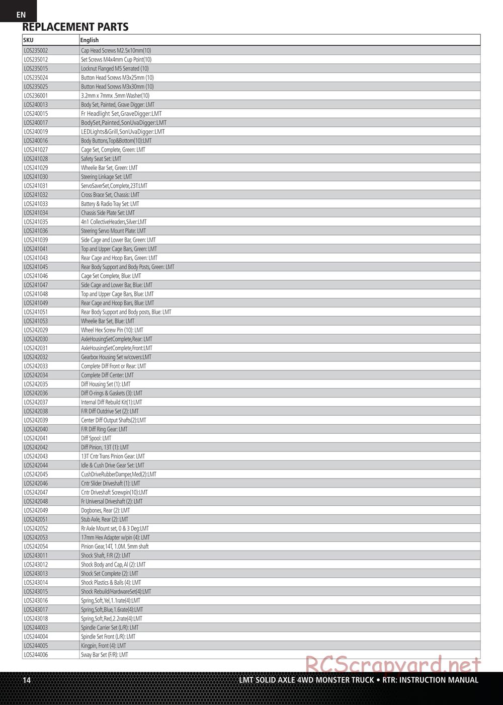 Team Losi - LMT Solid Axle Roller - Manual - Page 14