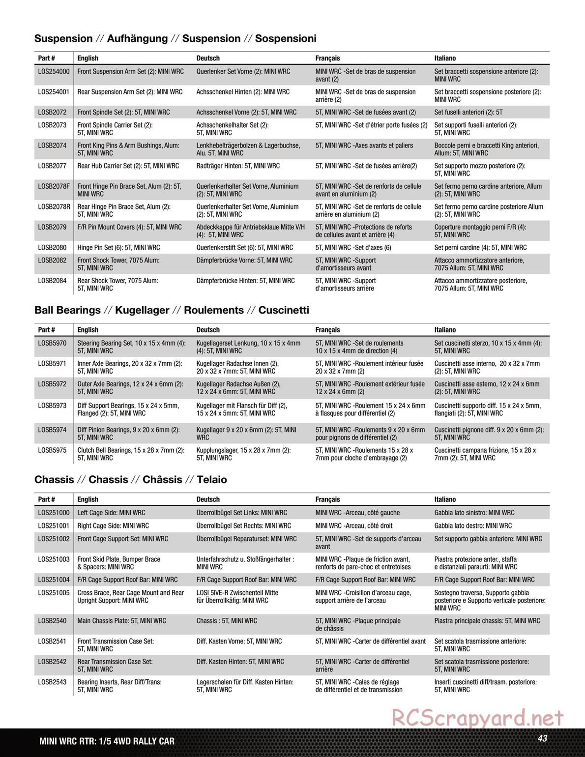 Team Losi - 5ive Mini WRC - Manual - Page 7