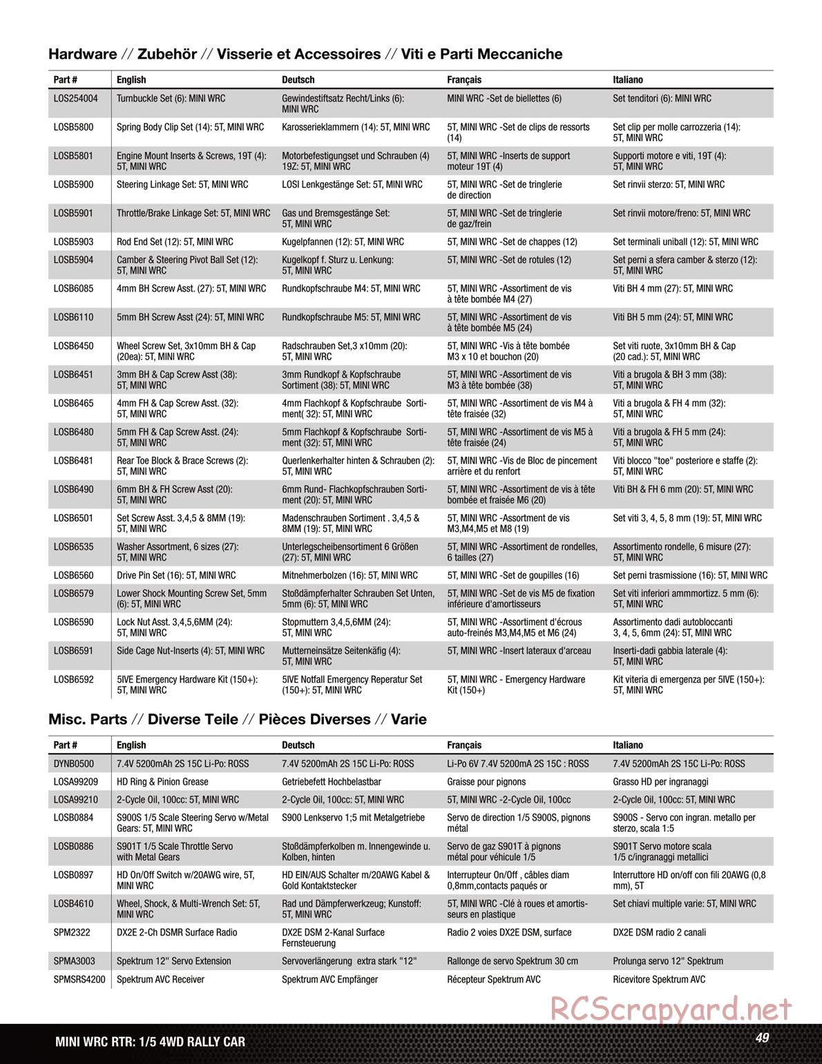 Team Losi - 5ive Mini WRC - Manual - Page 13