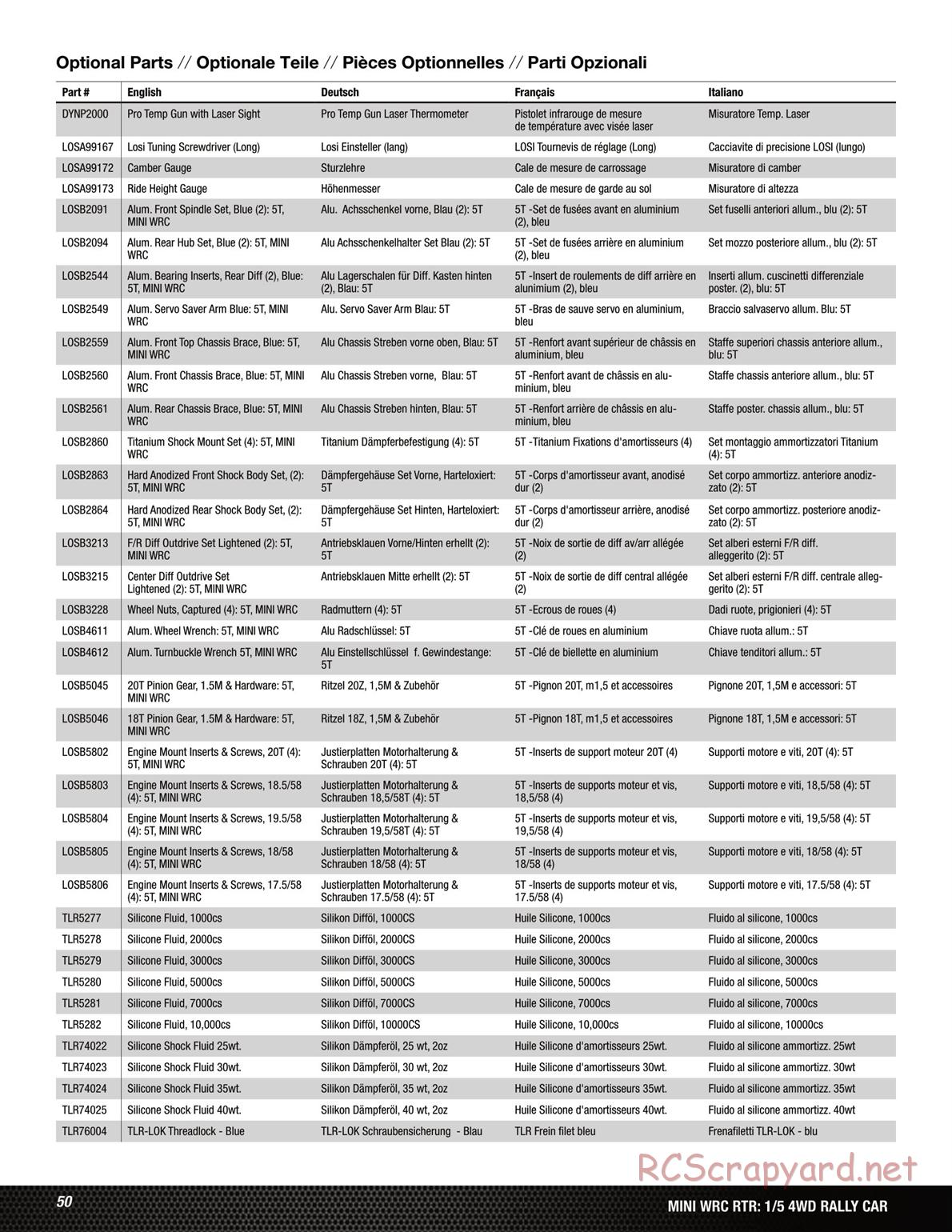 Team Losi - 5ive Mini WRC - Manual - Page 14