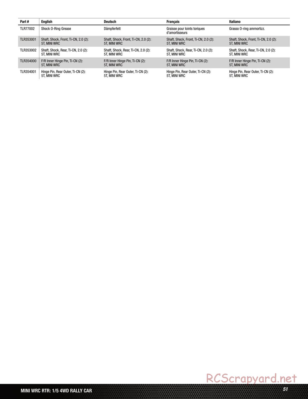 Team Losi - 5ive Mini WRC - Manual - Page 15