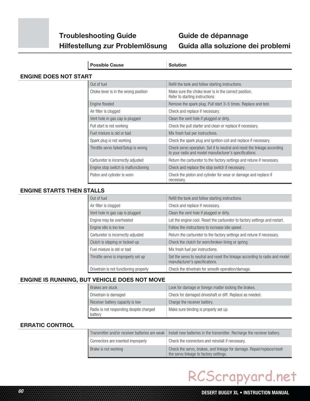 Team Losi - Desert Buggy XL - Manual - Page 60