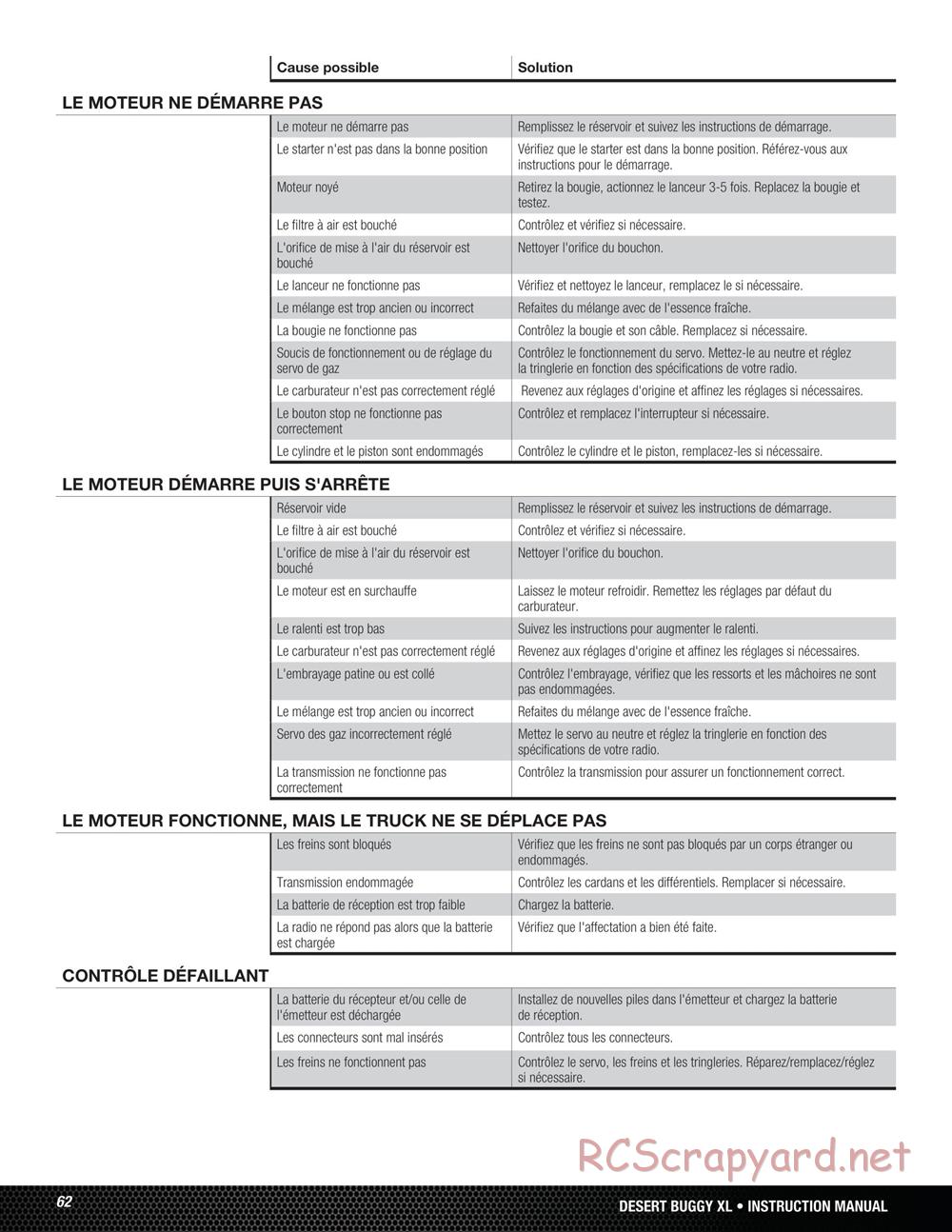 Team Losi - Desert Buggy XL - Manual - Page 62