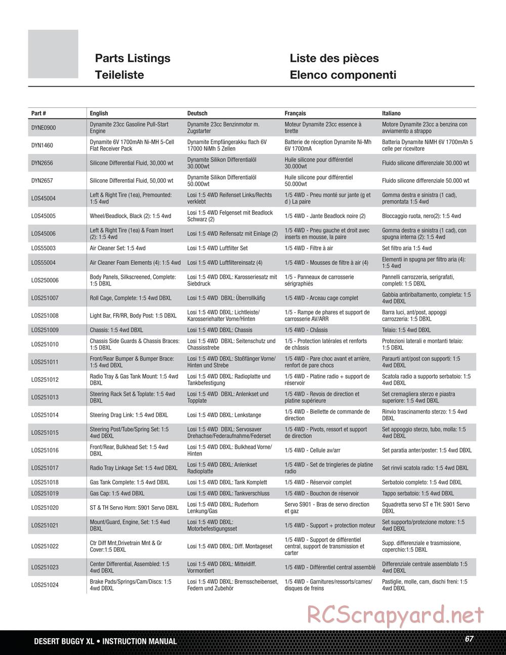 Team Losi - Desert Buggy XL - Manual - Page 67