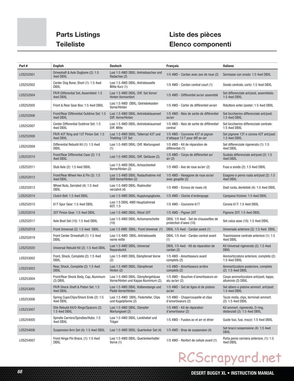 Team Losi - Desert Buggy XL - Manual - Page 68