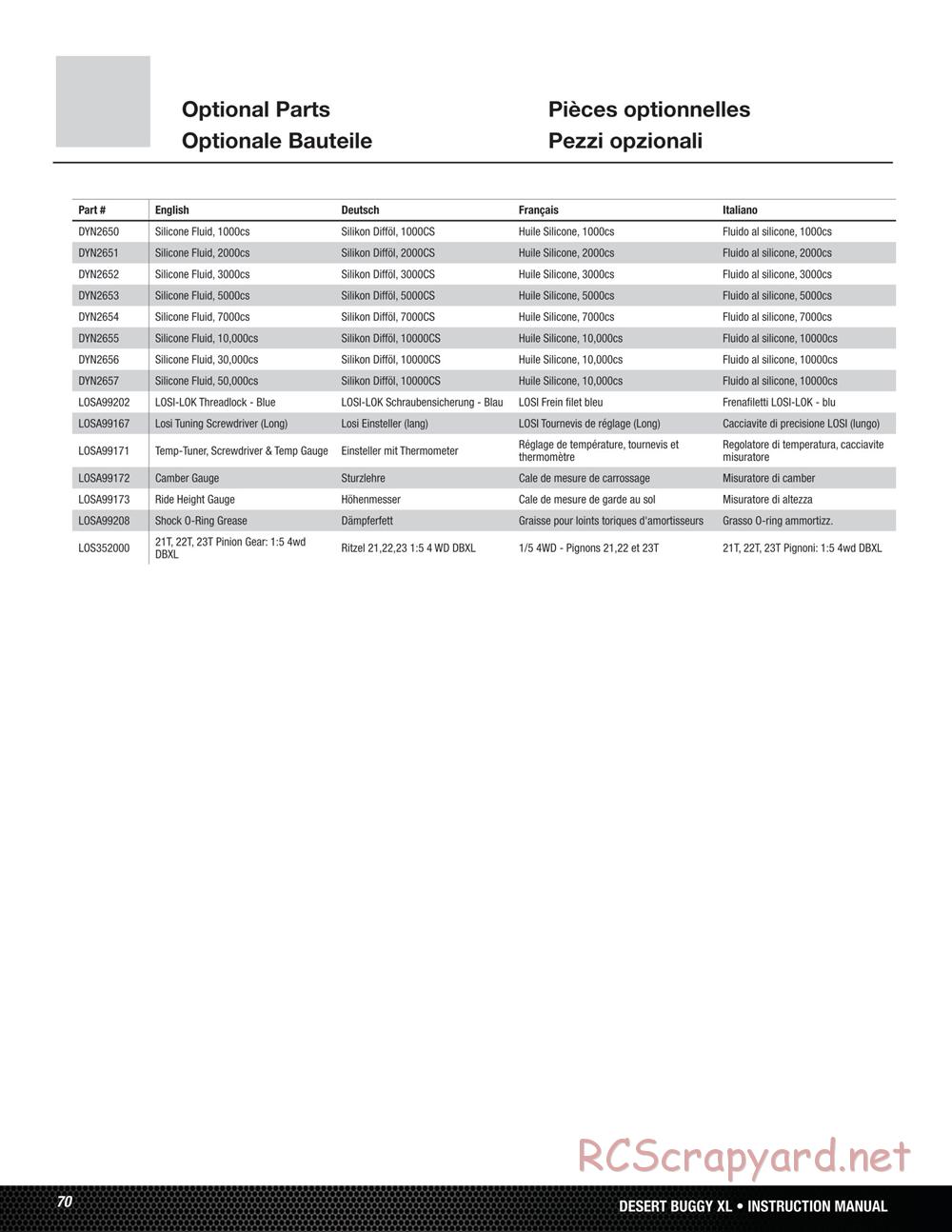 Team Losi - Desert Buggy XL - Manual - Page 70