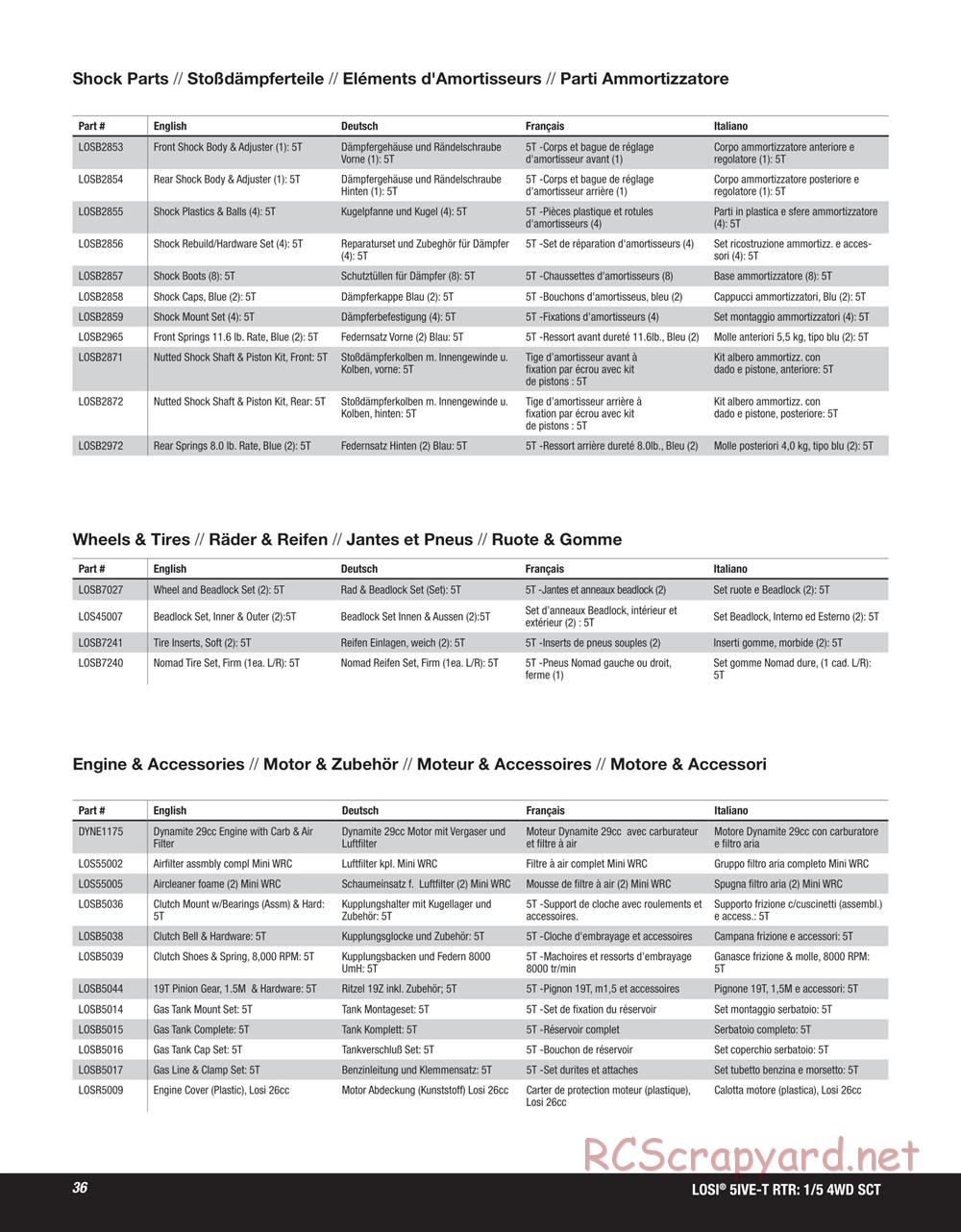 Team Losi - 5ive-T SCT - Manual - Page 36