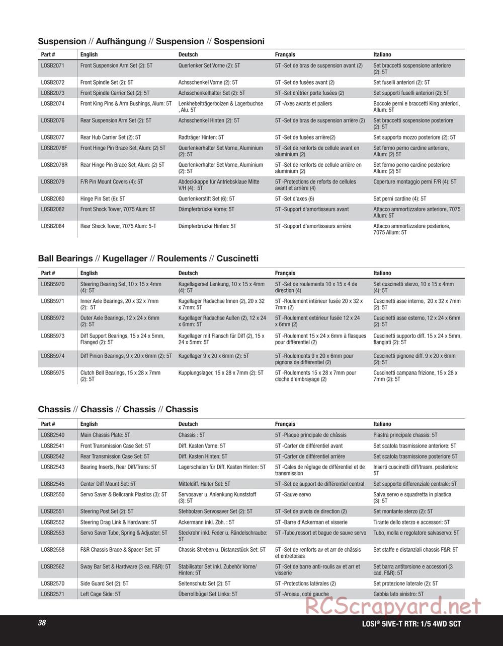 Team Losi - 5ive-T SCT - Manual - Page 38