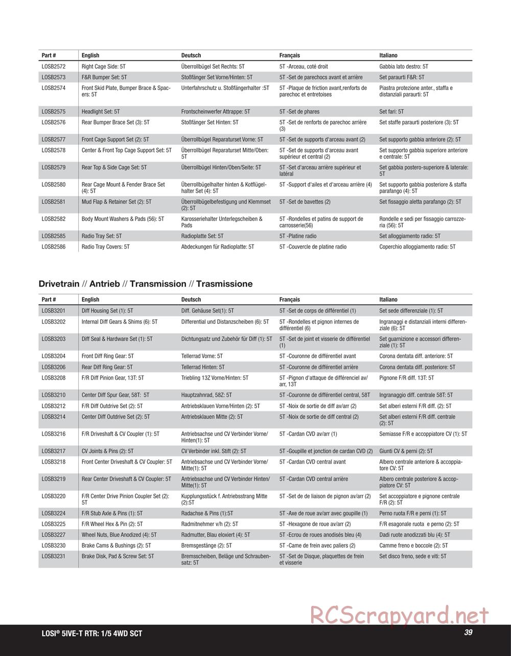 Team Losi - 5ive-T SCT - Manual - Page 39