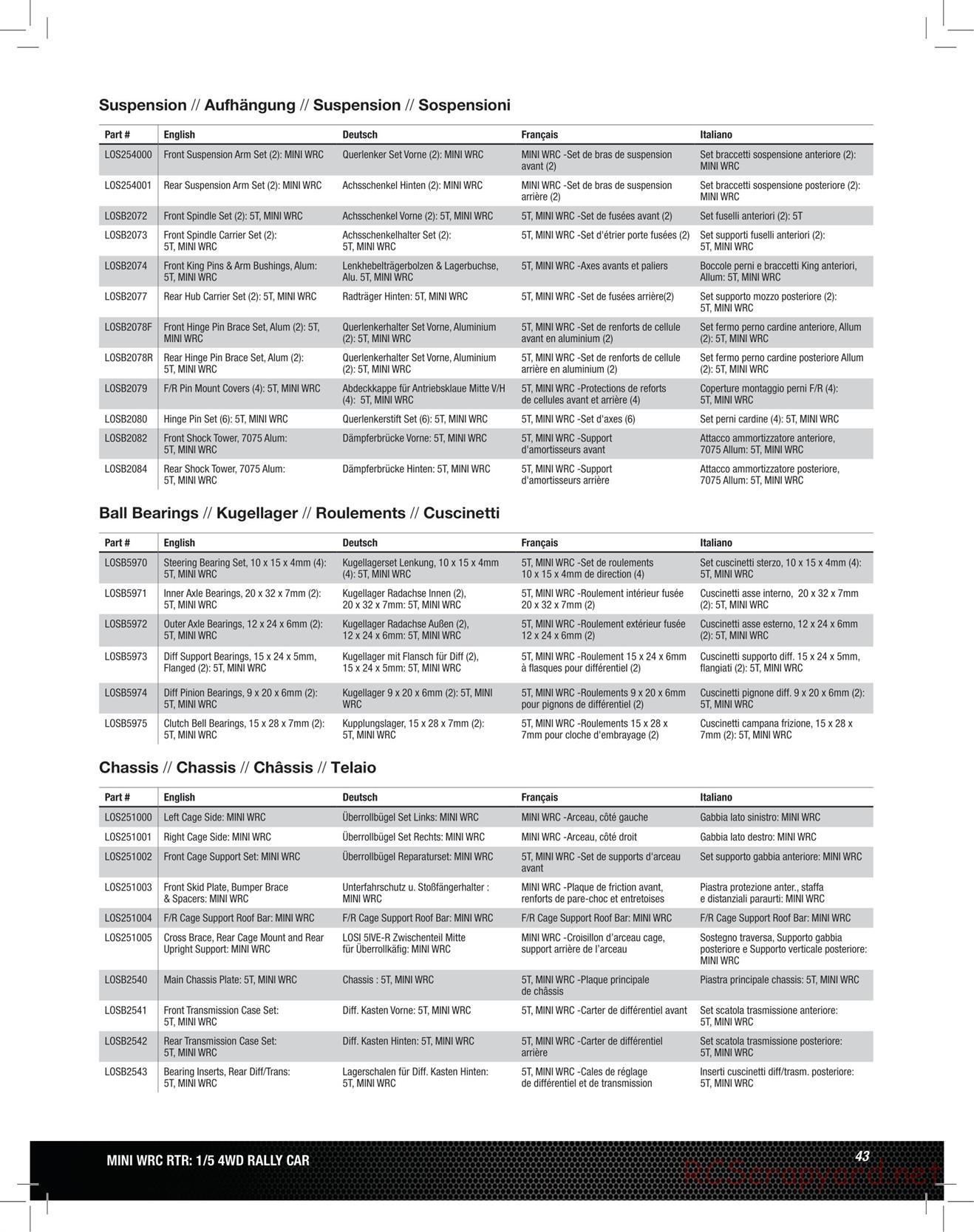 Team Losi - 5ive Mini WRC - Manual - Page 7