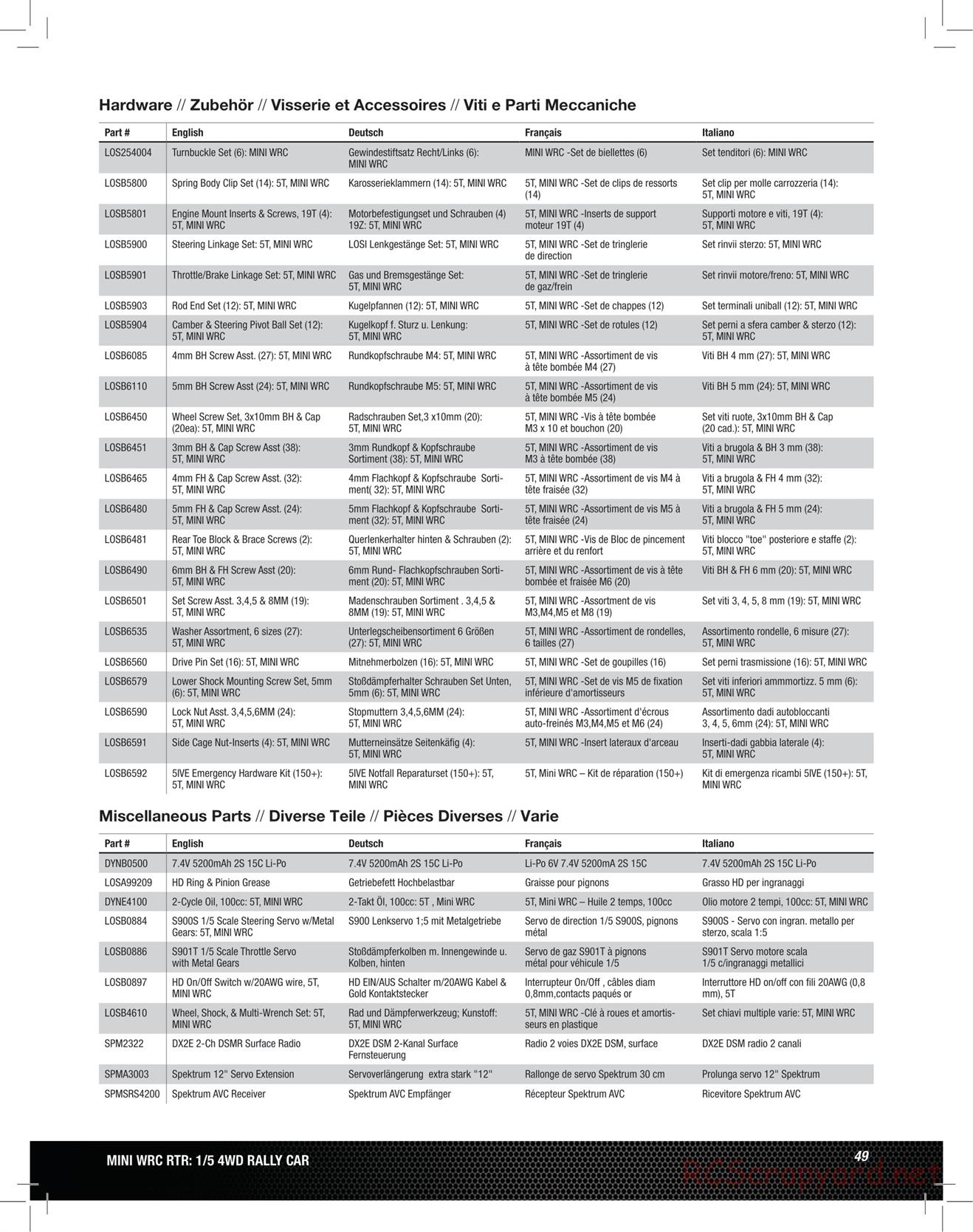 Team Losi - 5ive Mini WRC - Manual - Page 13