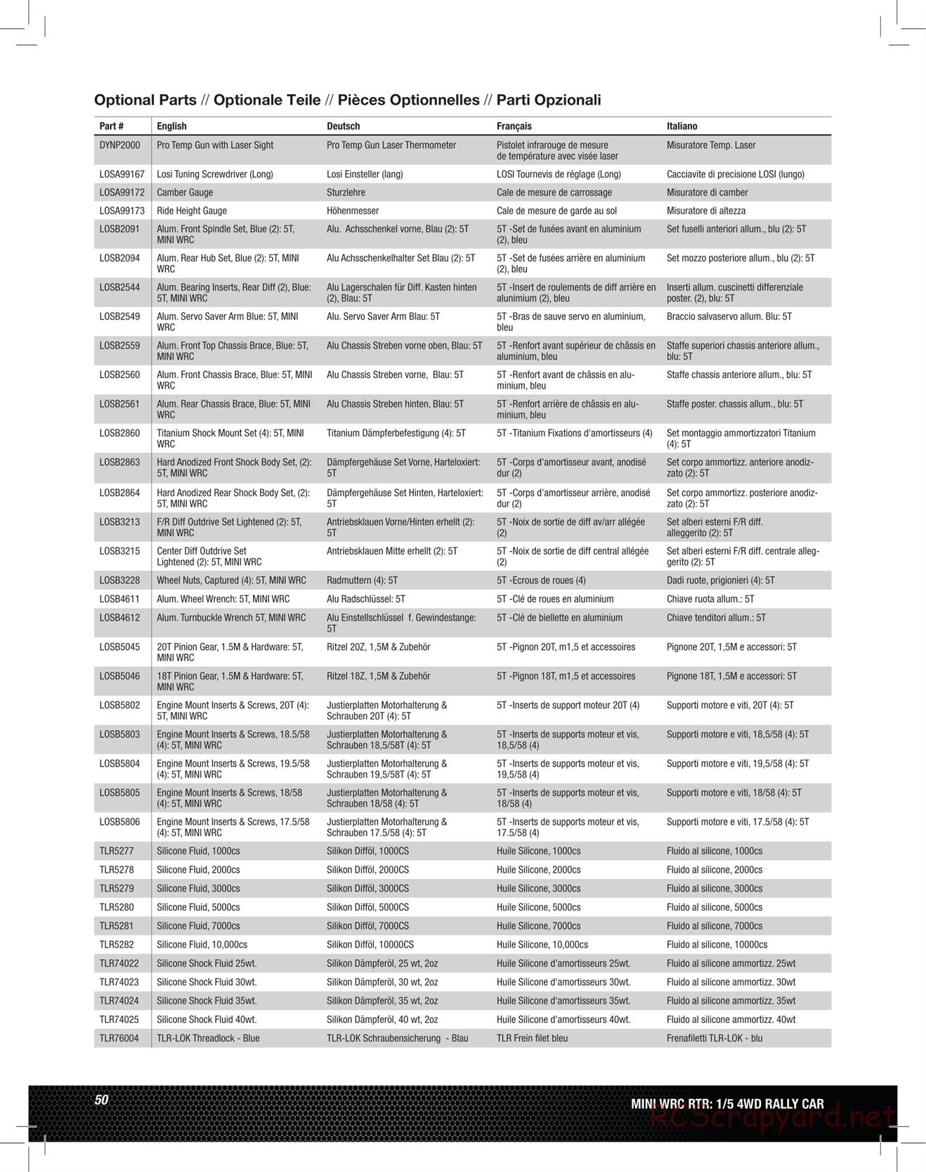 Team Losi - 5ive Mini WRC - Manual - Page 14