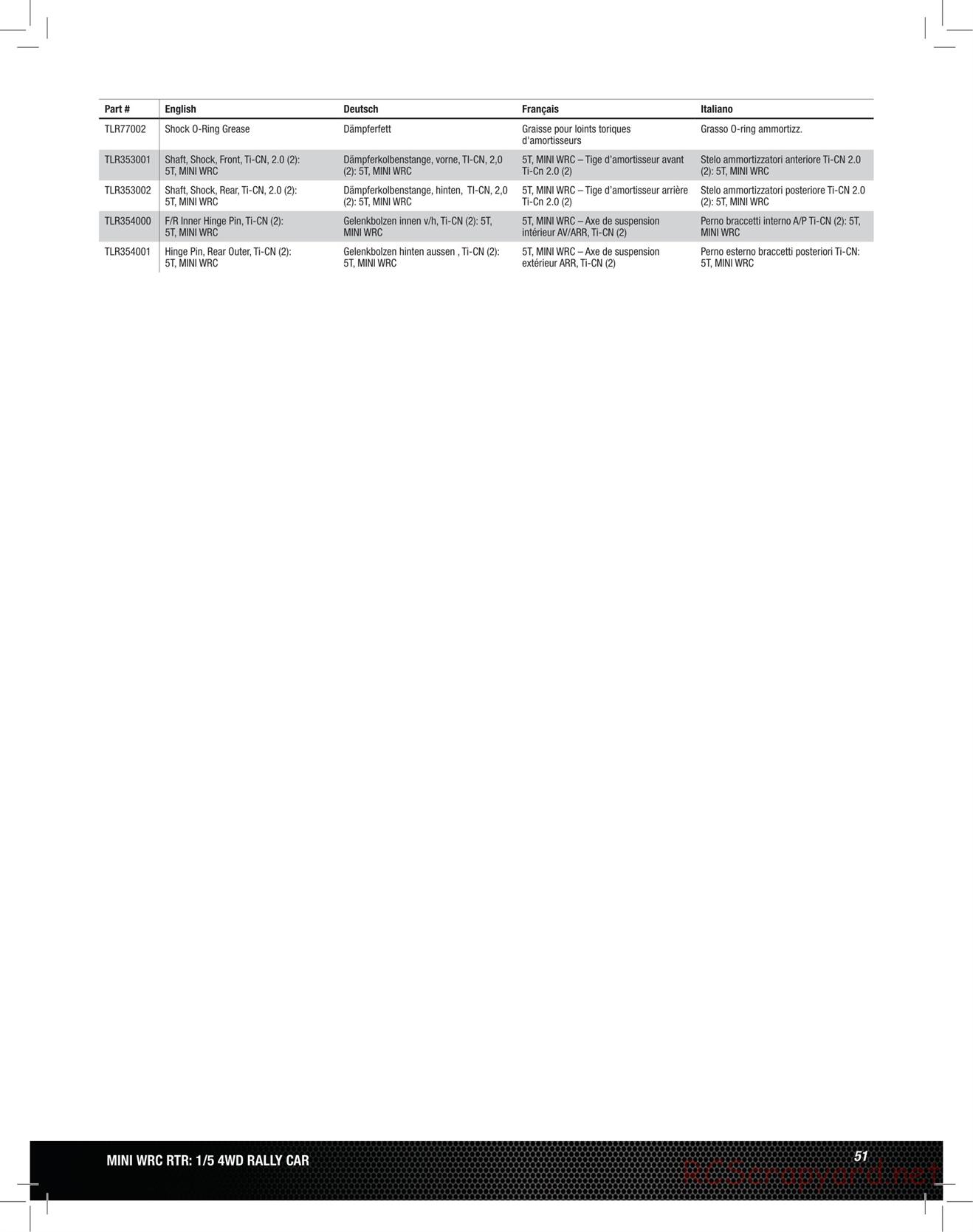 Team Losi - 5ive Mini WRC - Manual - Page 15