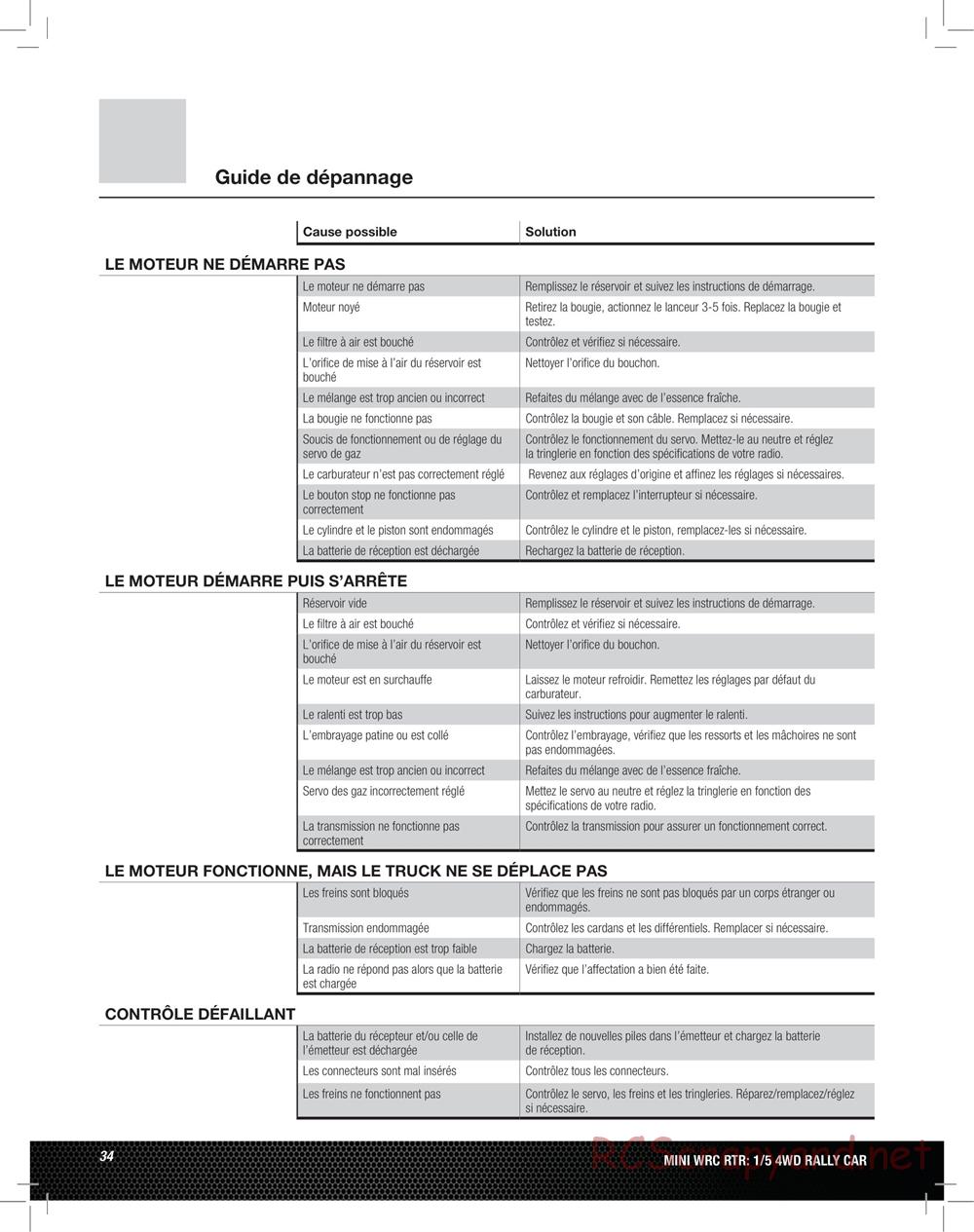 Team Losi - 5ive Mini WRC - Manual - Page 34