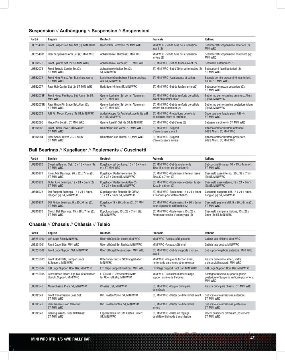 Team Losi - 5ive Mini WRC - Manual - Page 43