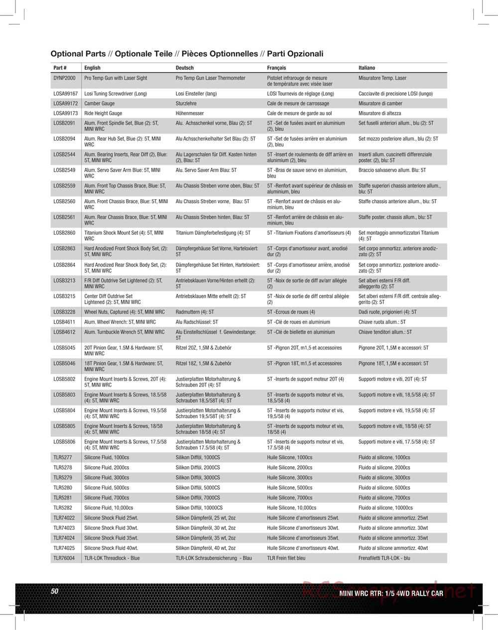 Team Losi - 5ive Mini WRC - Manual - Page 50