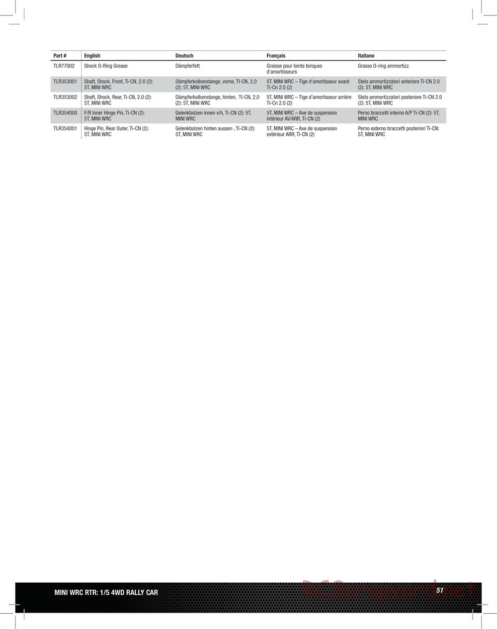 Team Losi - 5ive Mini WRC - Manual - Page 51