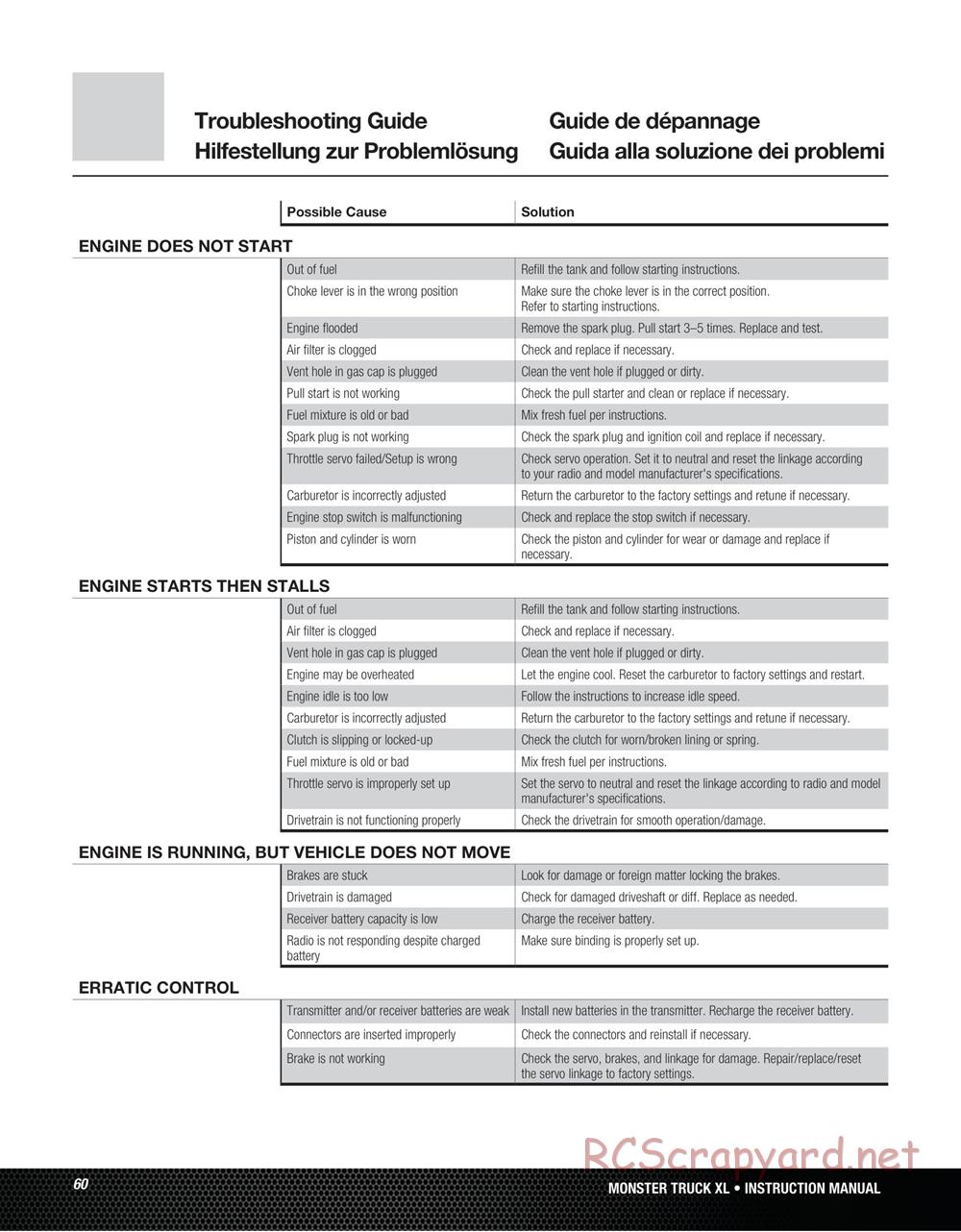 Team Losi - Monster Truck XL - Manual - Page 60