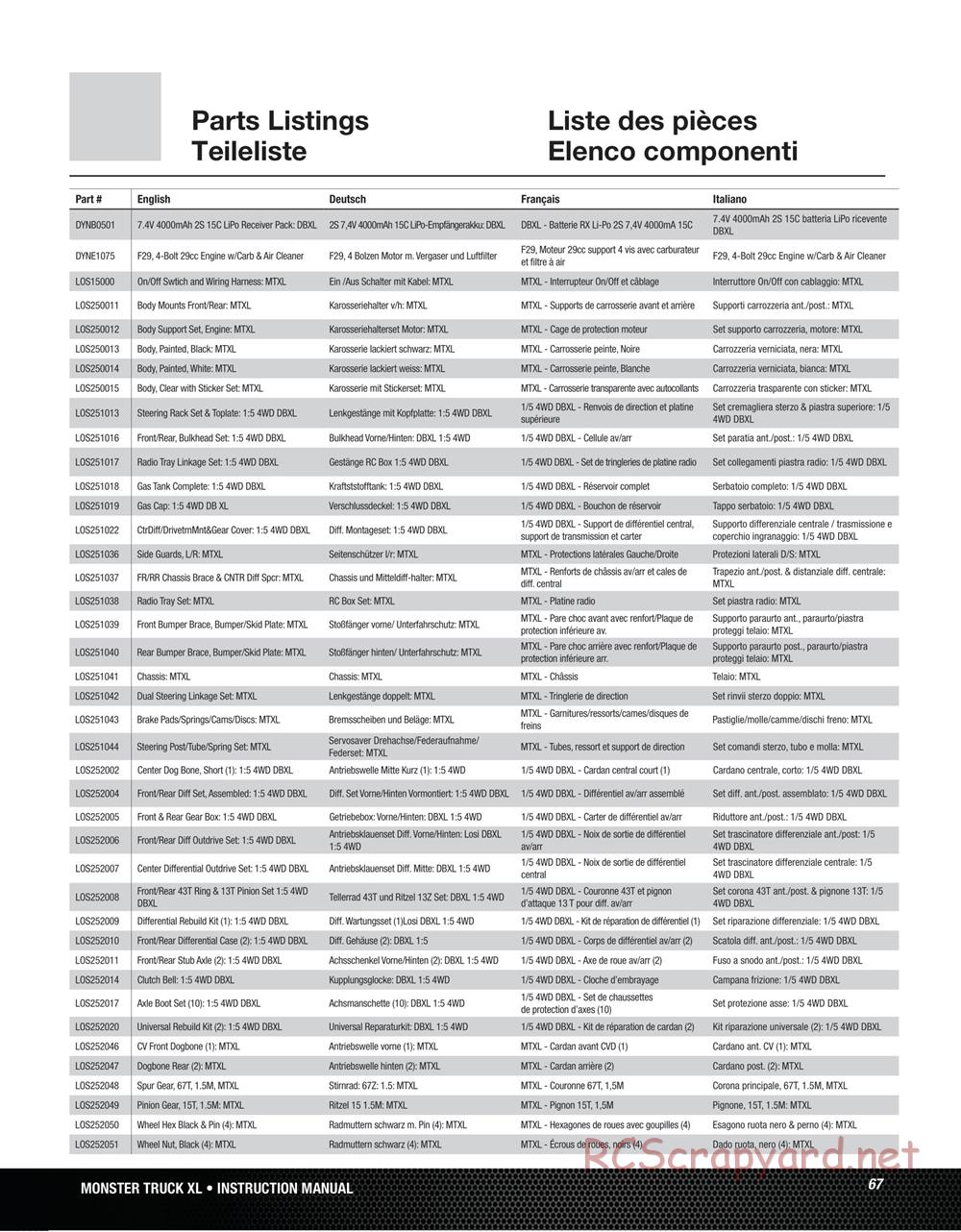 Team Losi - Monster Truck XL - Manual - Page 67