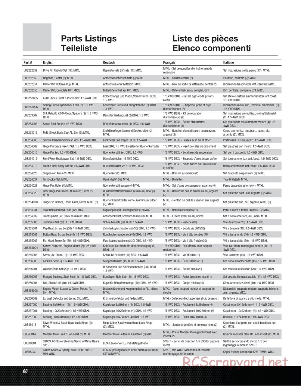 Team Losi - Monster Truck XL - Manual - Page 68