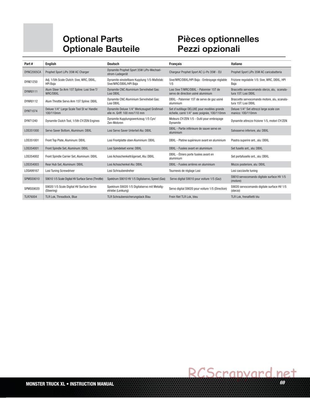 Team Losi - Monster Truck XL - Manual - Page 69