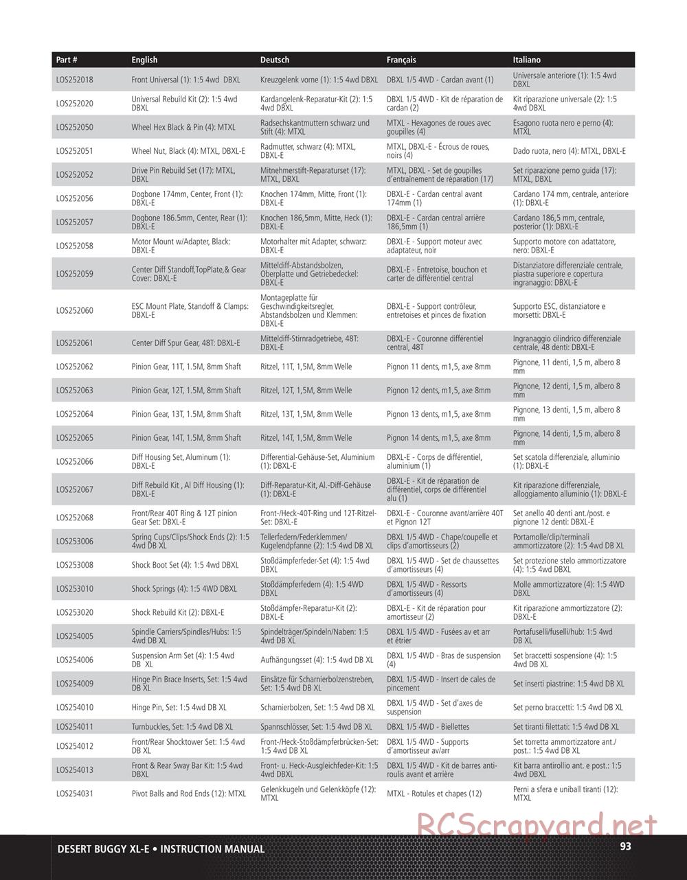 Team Losi - Desert Buggy XL-E - Manual - Page 27