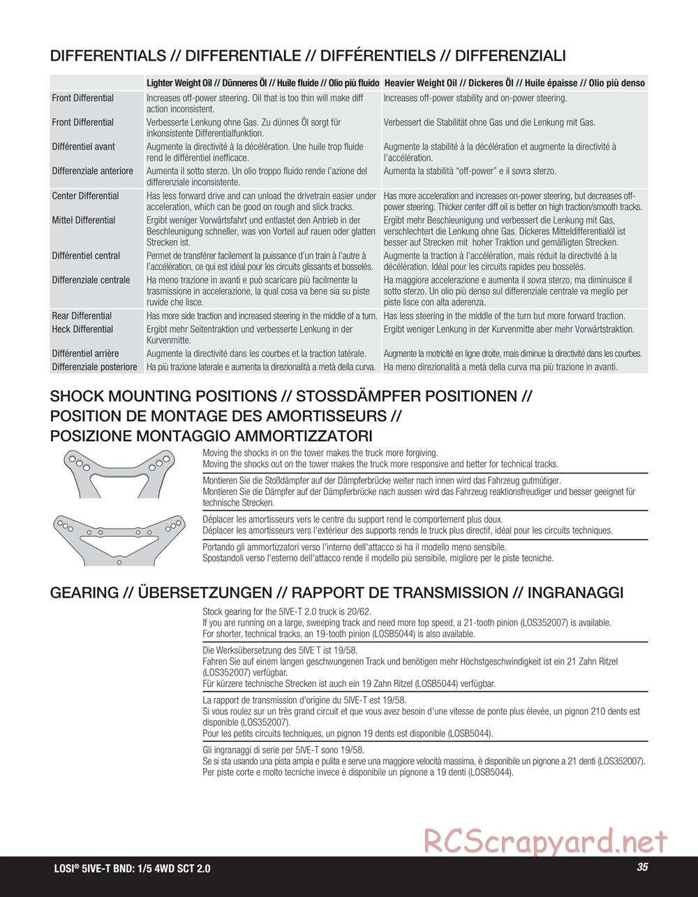 Team Losi - 5ive-T 2.0 SCT - Manual - Page 35