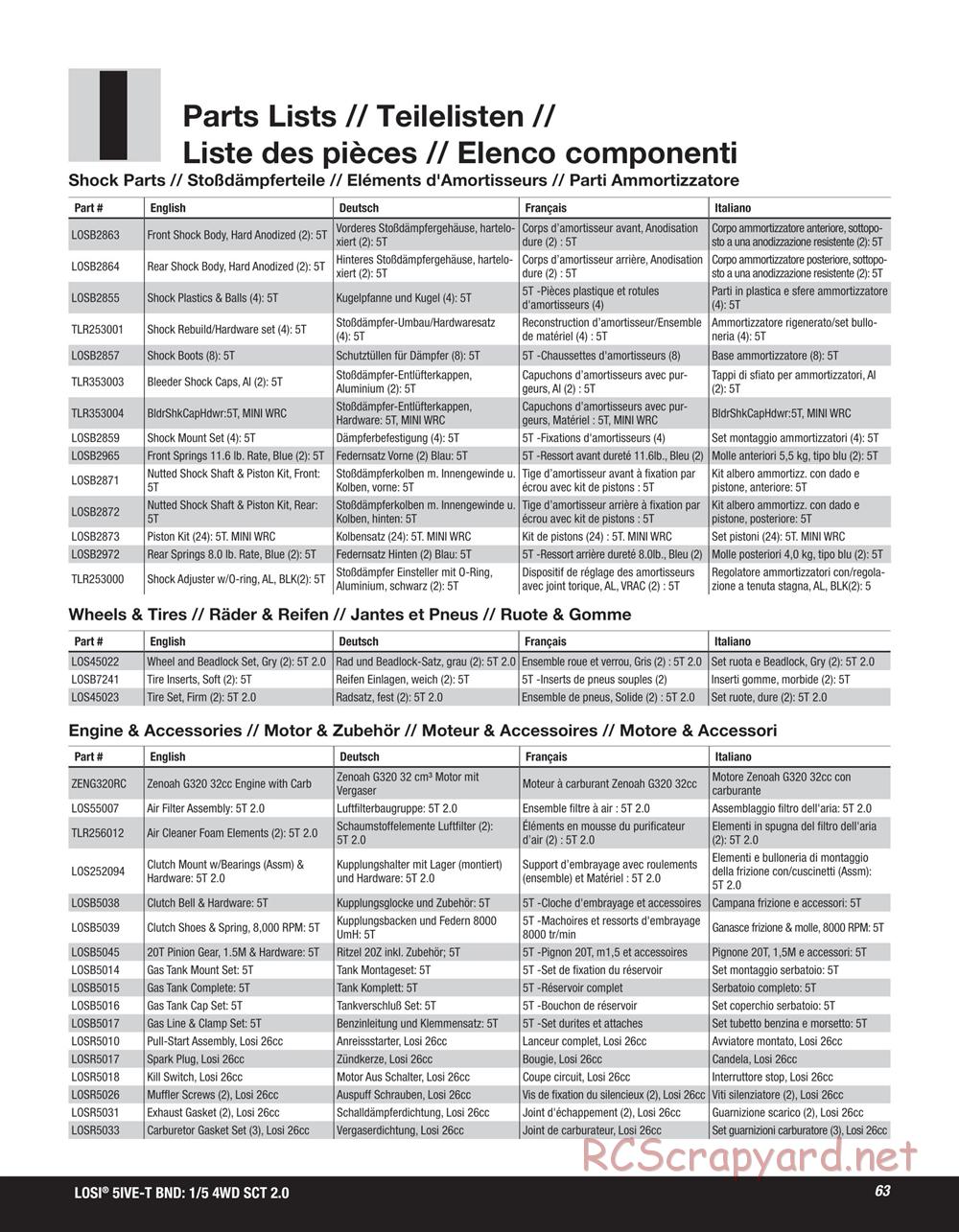 Team Losi - 5ive-T 2.0 SCT - Manual - Page 63