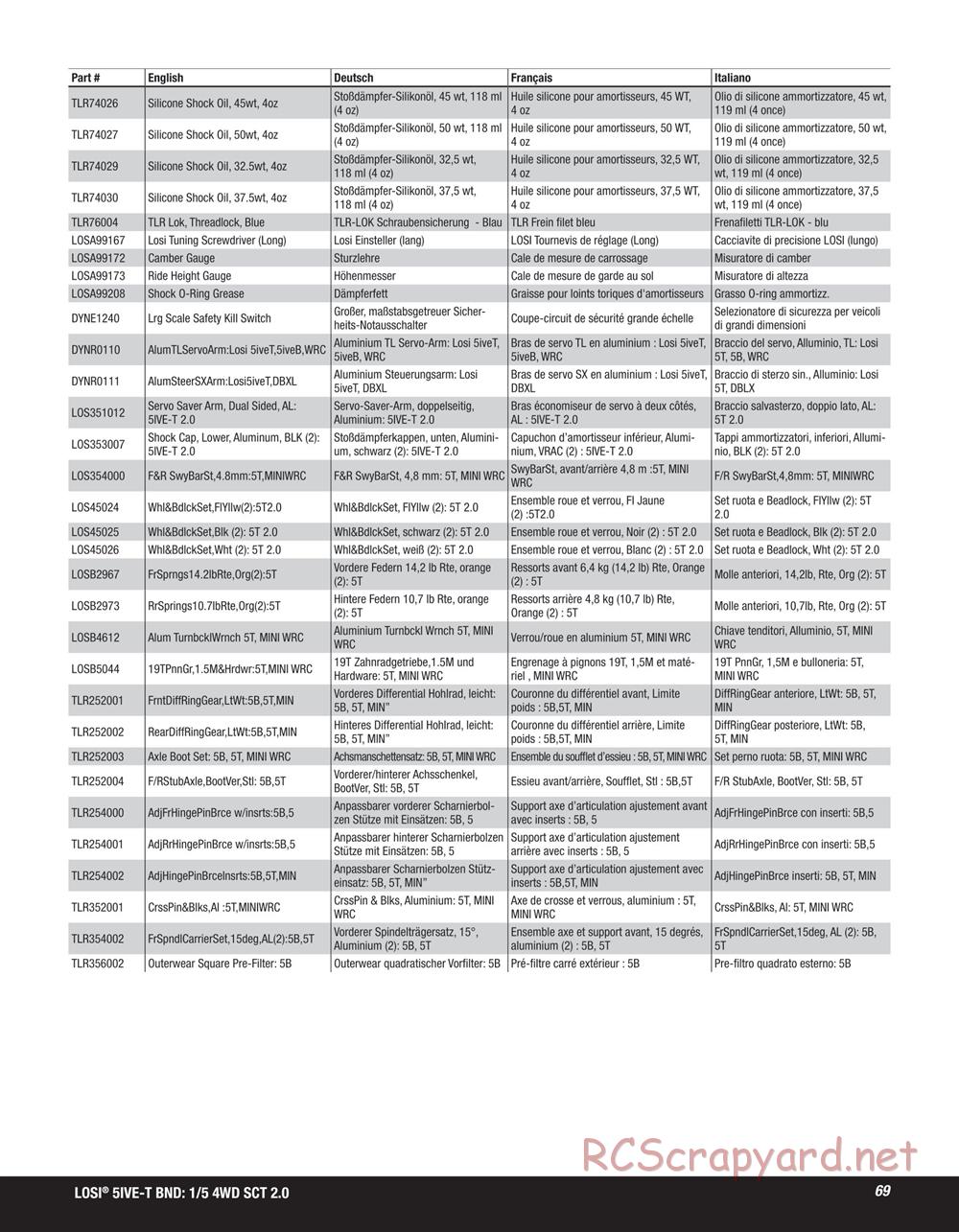 Team Losi - 5ive-T 2.0 SCT - Manual - Page 69