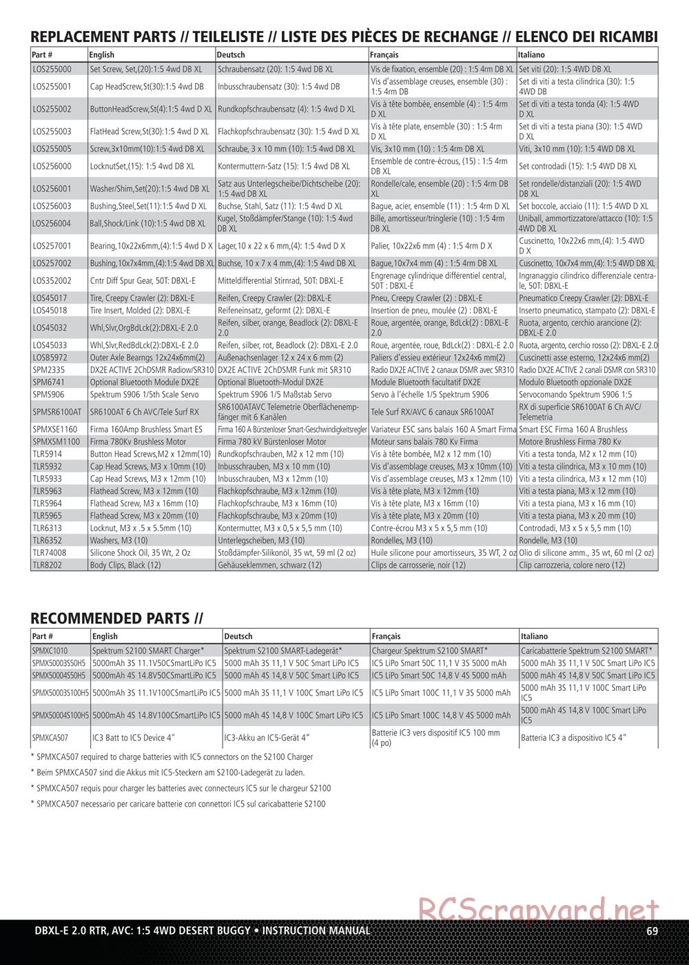 Team Losi - DBXL-E 2.0 - Manual - Page 21