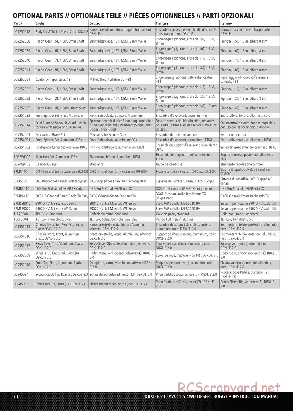 Team Losi - DBXL-E 2.0 - Manual - Page 22