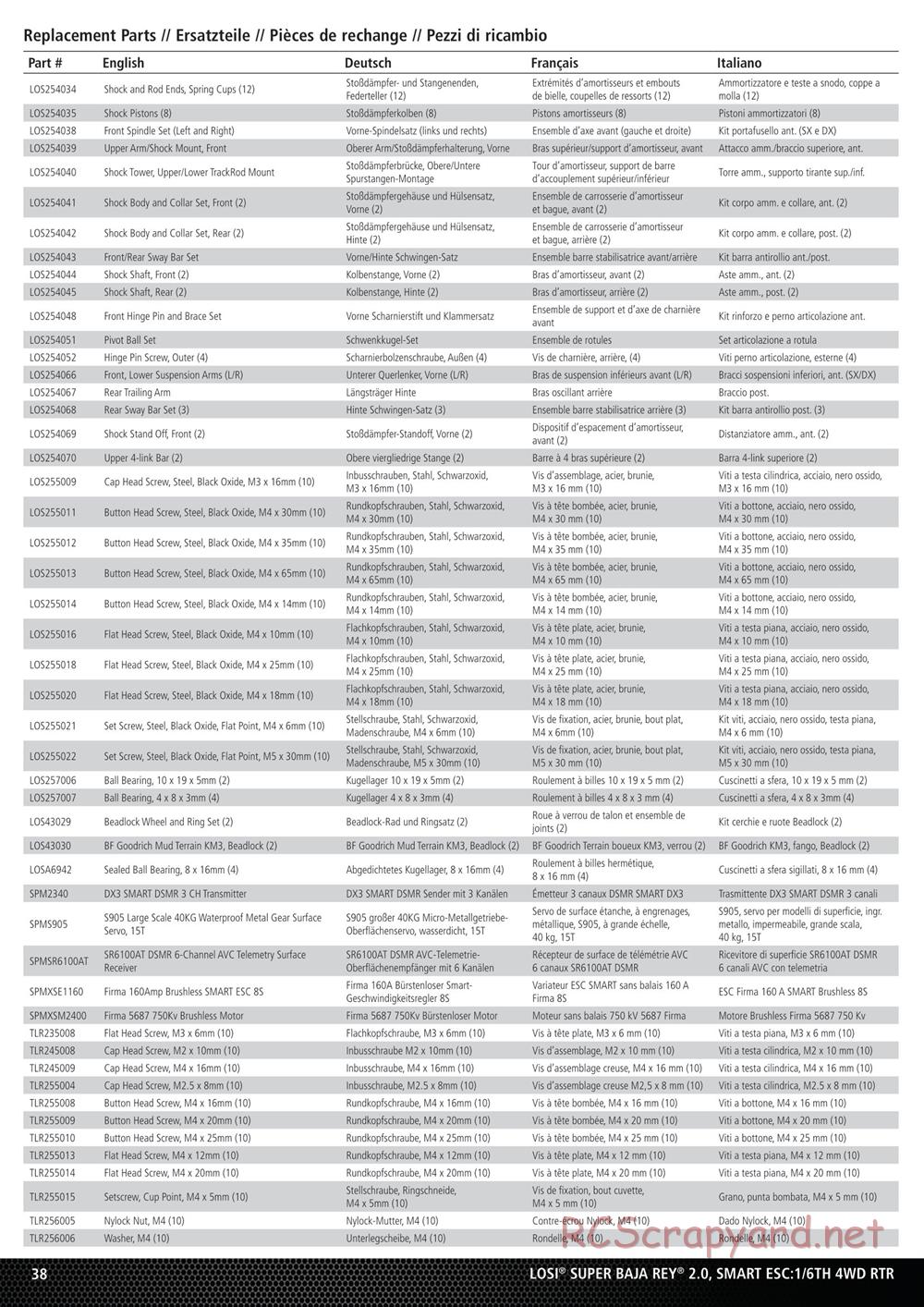 Team Losi - Super Baja Rey 2.0 Desert Truck - Manual - Page 12