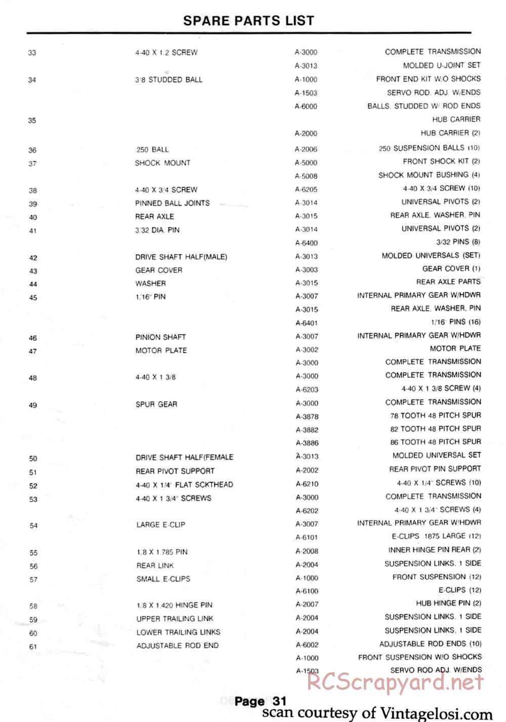 Team Losi - JRX2 - Manual - Page 34