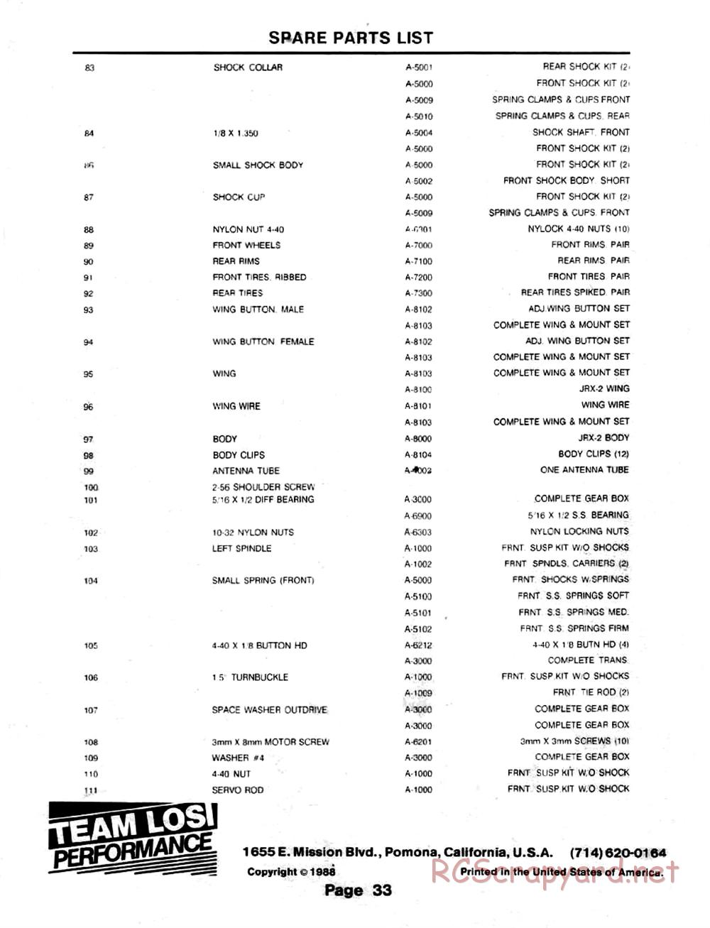 Team Losi - JRX2 - Manual - Page 36