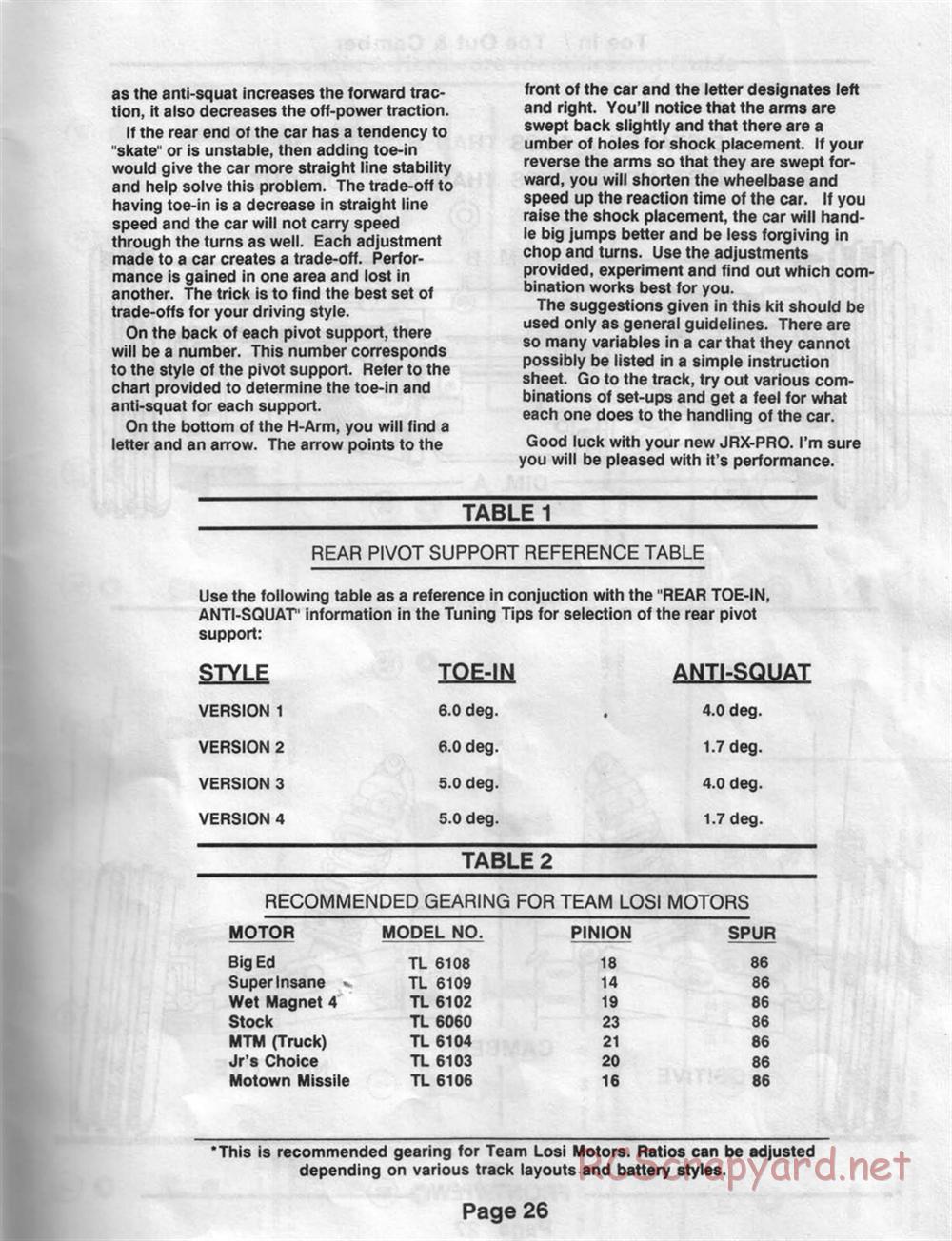 Team Losi - JRX Pro - Manual - Page 29