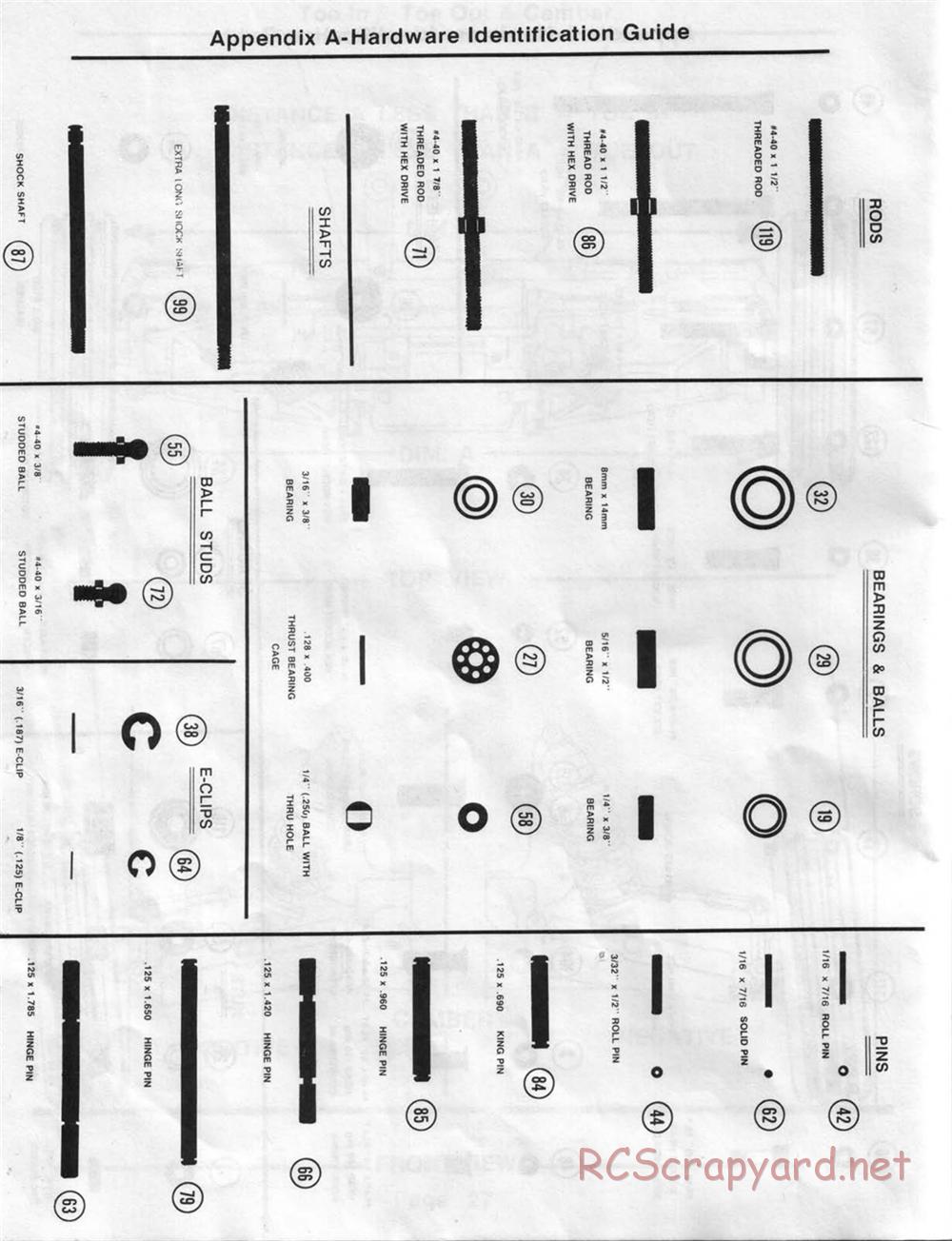 Team Losi - JRX Pro - Manual - Page 32