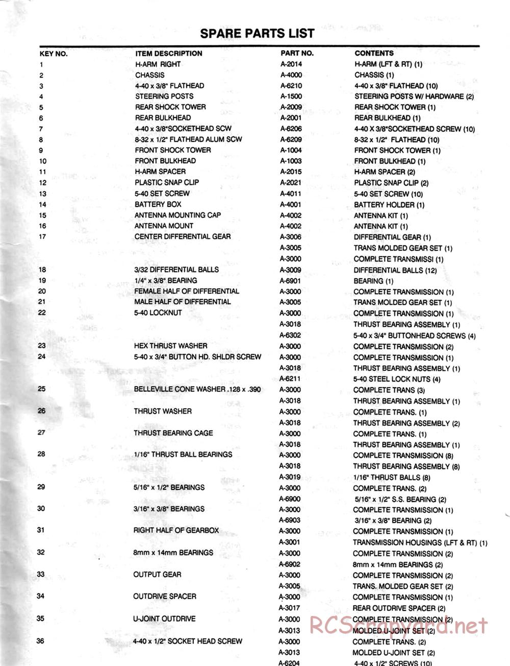 Team Losi - JRX Pro - Manual - Page 33