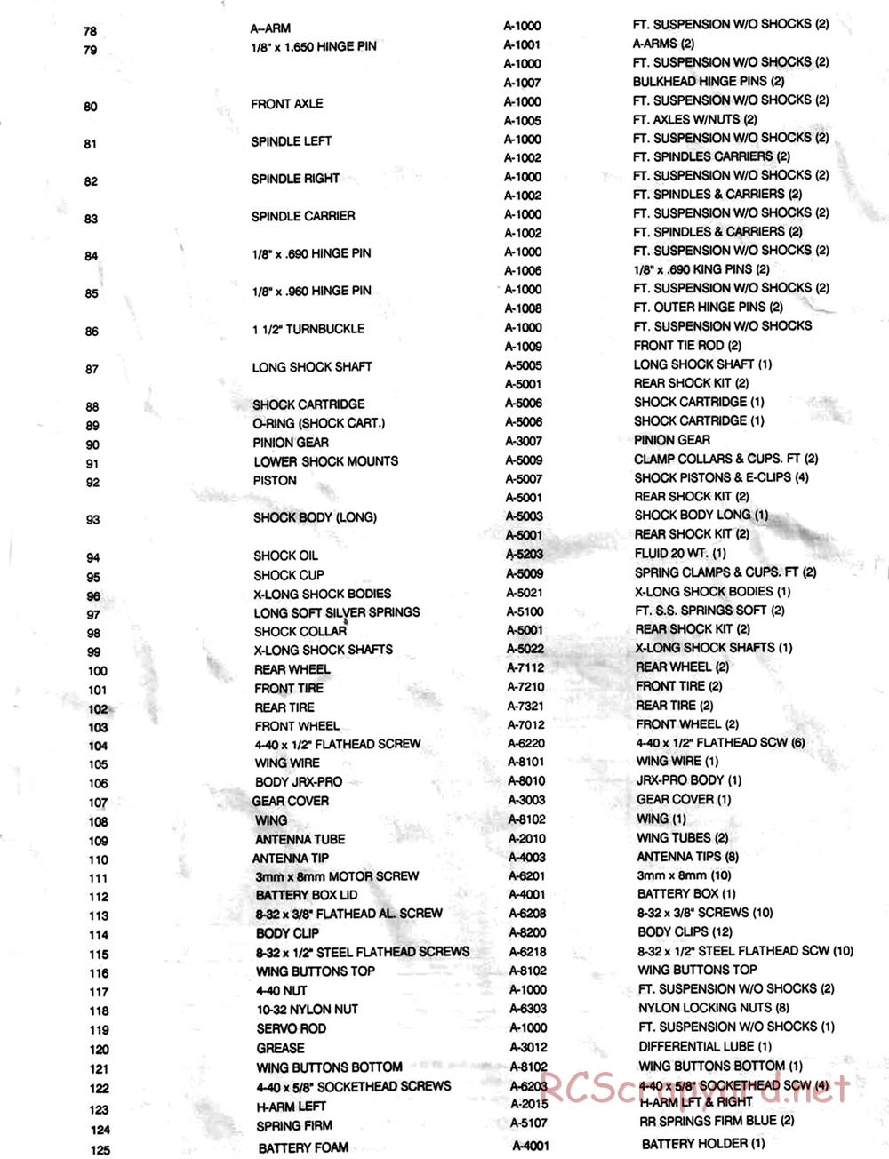 Team Losi - JRX Pro - Manual - Page 35