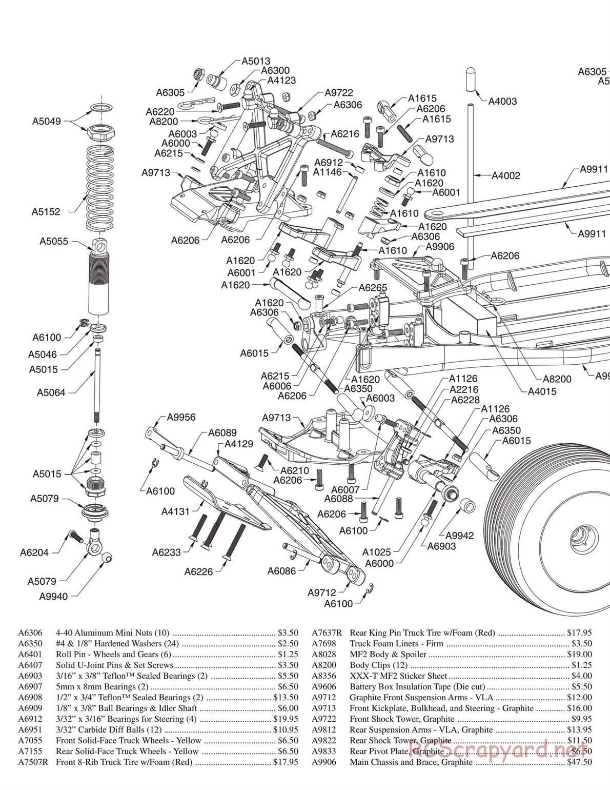 Team Losi - XXX-T MF2 - Manual - Page 2